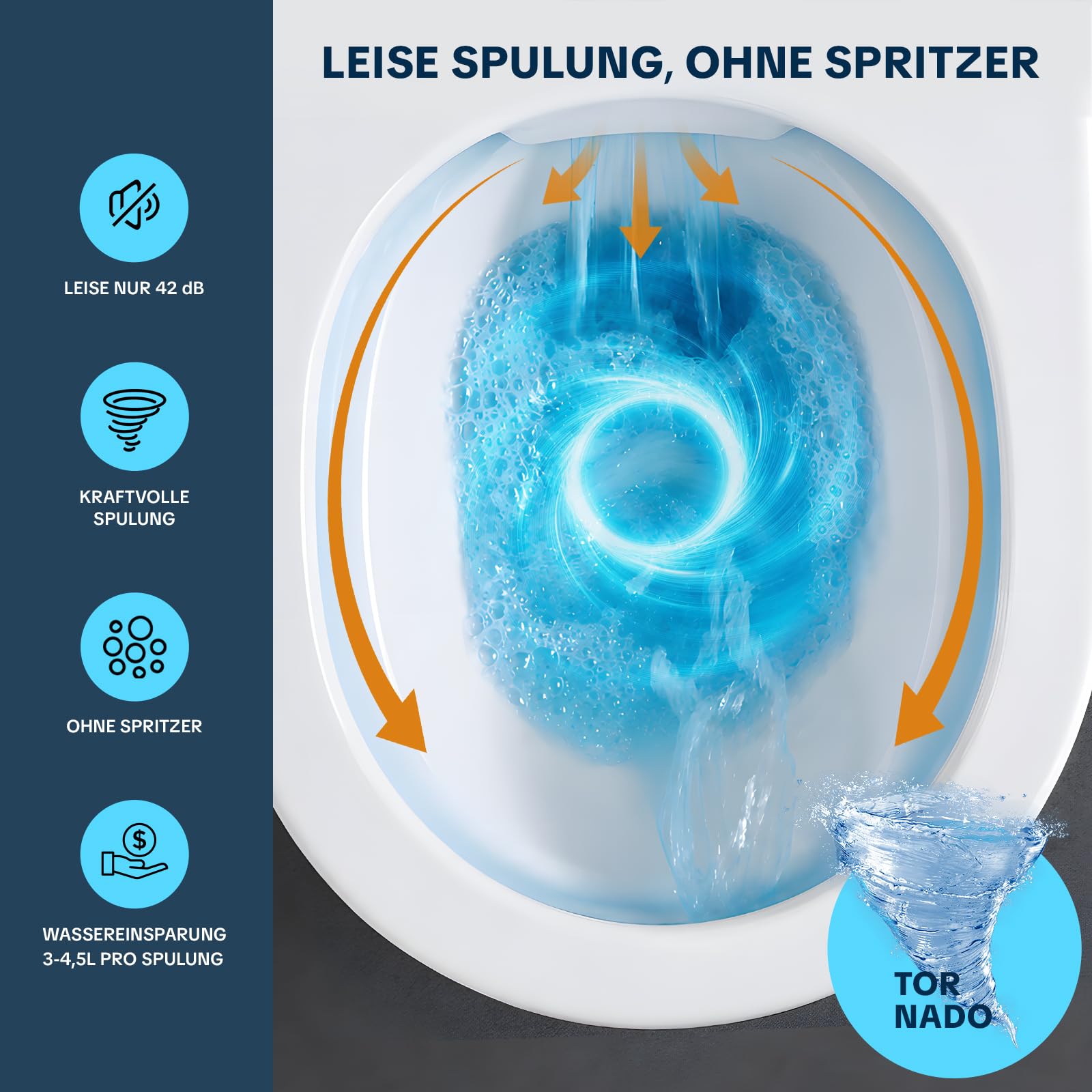 Randloses Wand-WC — Tiefspül-Design mit leistungsstarkem und wassersparendem Spülsystem, inklusive WC-Sitz mit Absenkautomatik und Schnellspanner, Weiß, 48,5 cm lang
