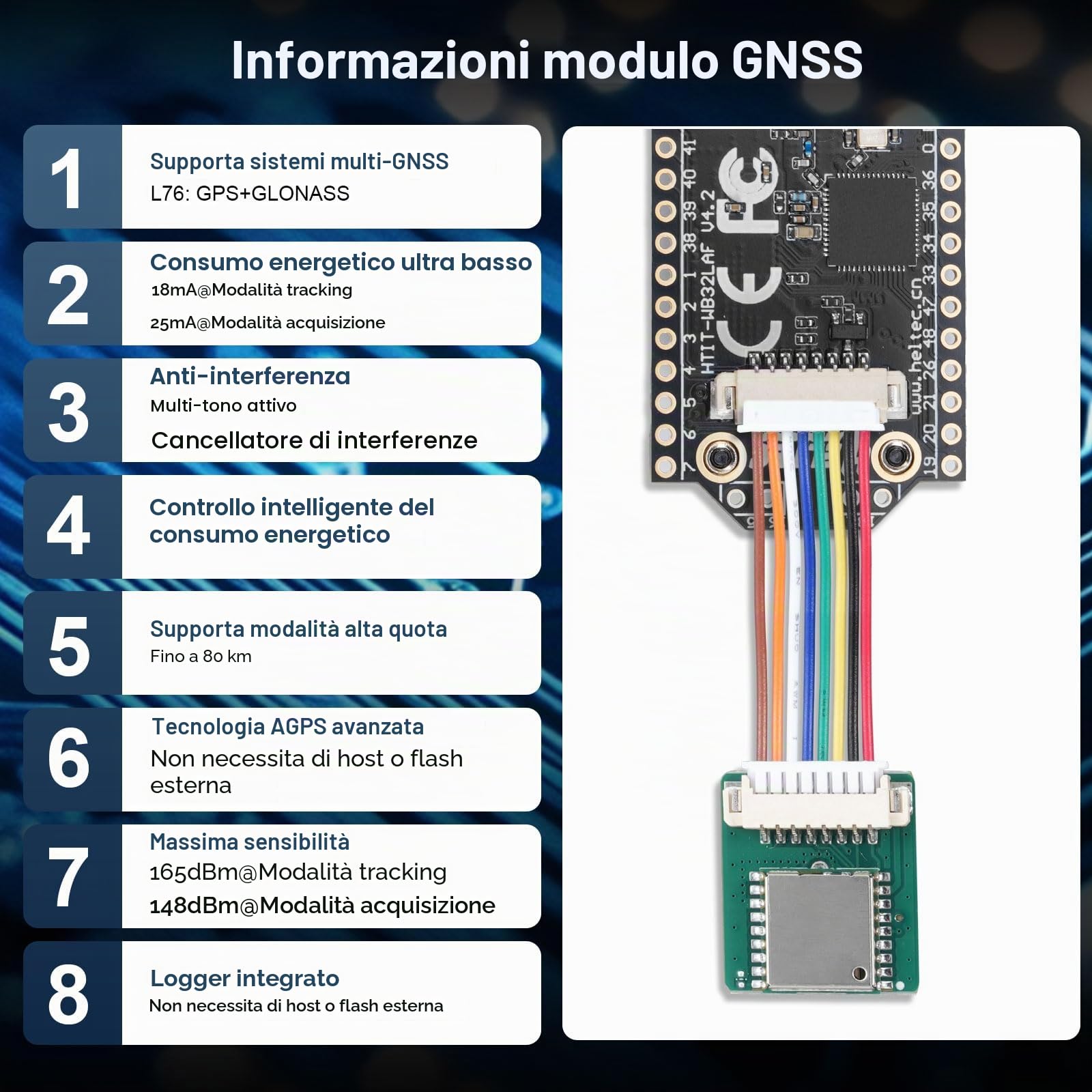 Binghe LoRa ESP32 V4 Board con Meshtastic LoRa ESP32 WiFi Bluetooth Board con GPS / 868MHz Antenne e 3000mah batterie 0.96″ OLED Display 1262 Chip ESP32-S3R2 MCU 16M Flash con Arduino IoT Meshtastic