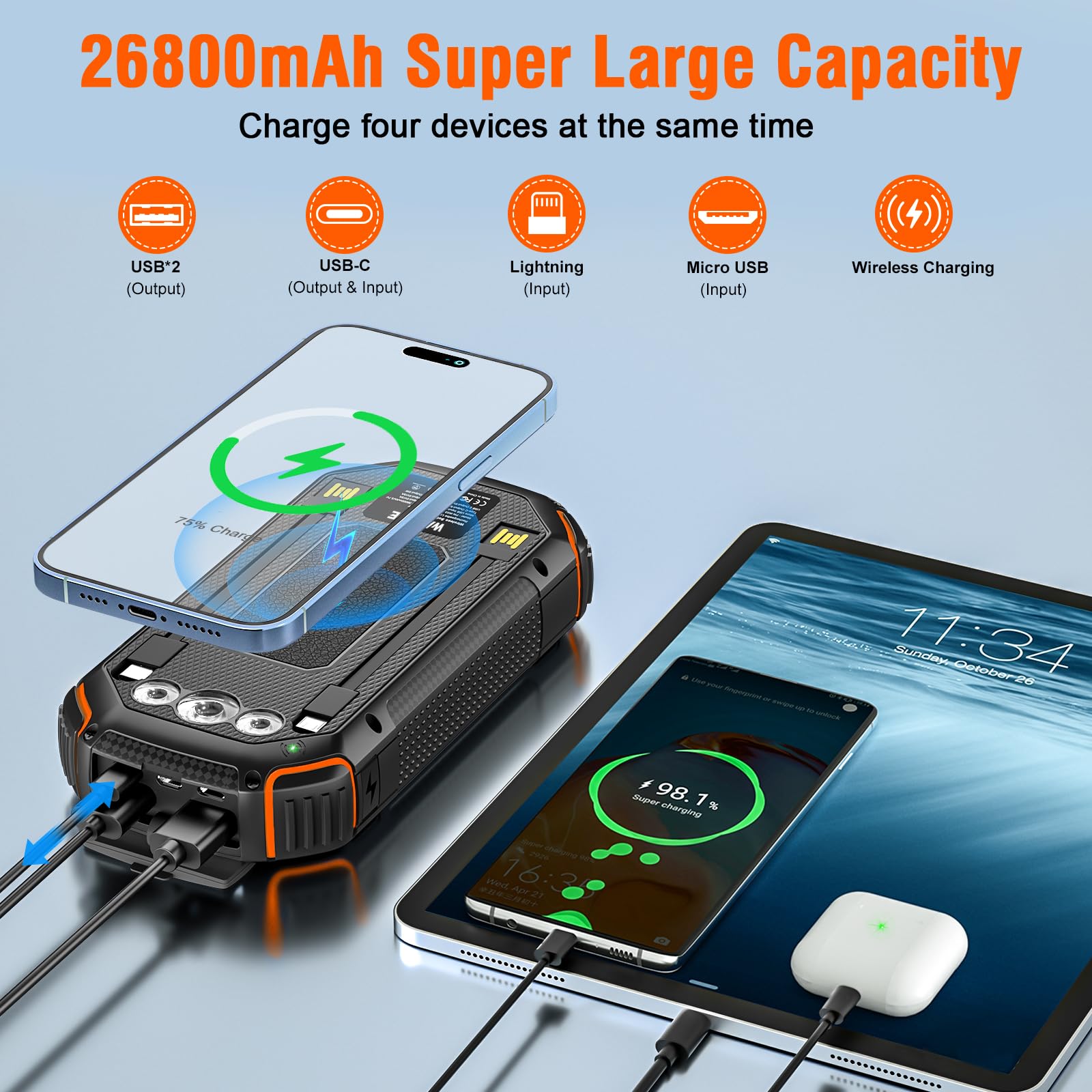 Senza fili Power bank Solare da 26800mAh con 3 Cavi Integrati e Luci da Campeggio, USB-C PD 15W 3A con 4 Uscite e 3 Ingressi, power bank Solare per iPhone, Samsung, Smartphone