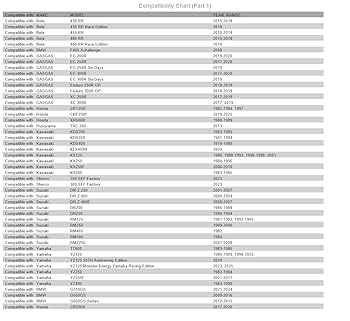 Amazon.com: Tusk 520 Gold X-Ring Chain 520x112 : Automotive