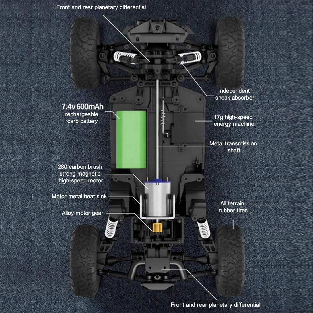 1:12 Skala All-terrain Rc Monster Truck, 20 Km H Szybkie Czterokołowe Napęd Terenowy, Przednie I Tylne światła Led, Samochód Rc Dla Dorosłych (Orange)