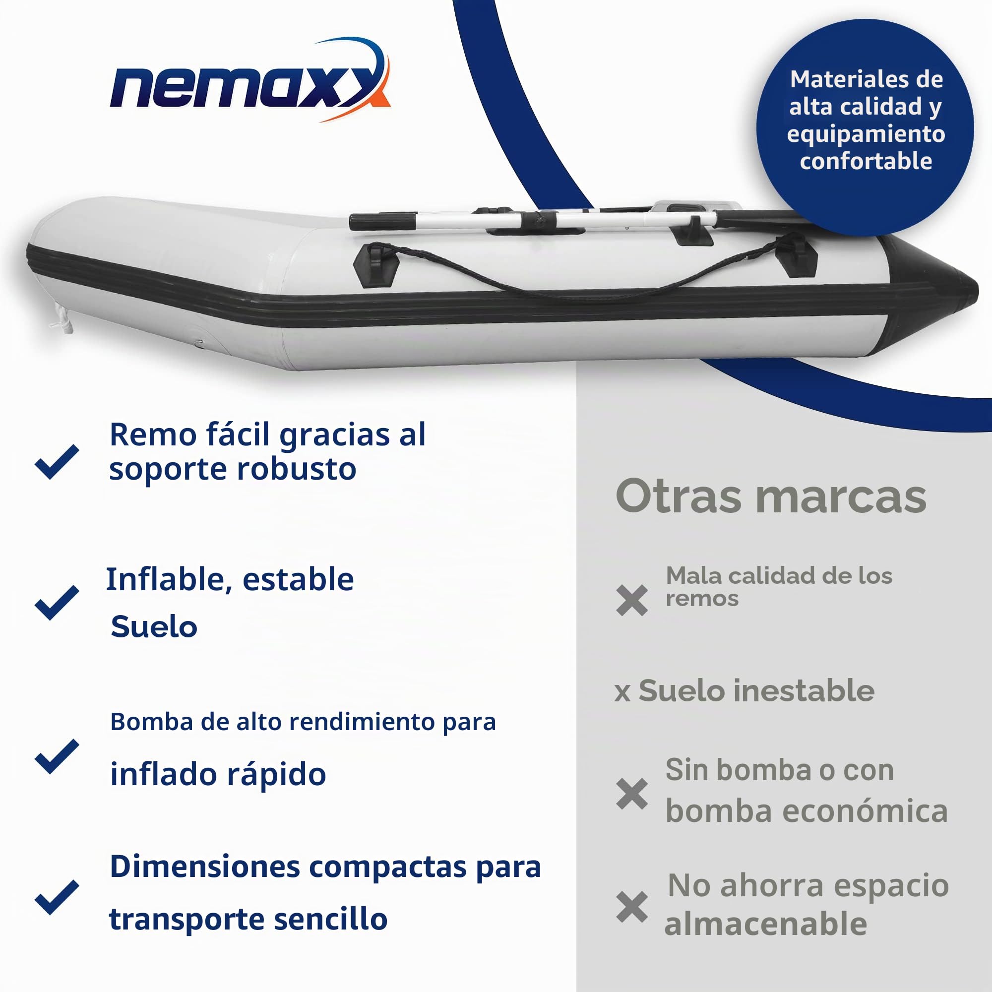 NEMAXX® Bote Inflable 230/330/380 cm para 2/5/7 Personas – Bote de Remo, Pesca y Palas – Suelo Inflable/Suelo de Aluminio, motorizable, hasta 905 kg – Incl. 2 remos, Bomba, Bolsa y Kit de reparación