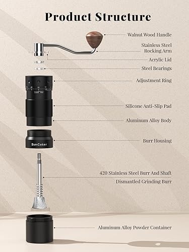 Vista 10 de Molinillo de café manual, rebabas de cerámica, capacidad de 0.71 oz, ajuste de molienda ajustable, tamaño portátil para acampar, acero inoxidable