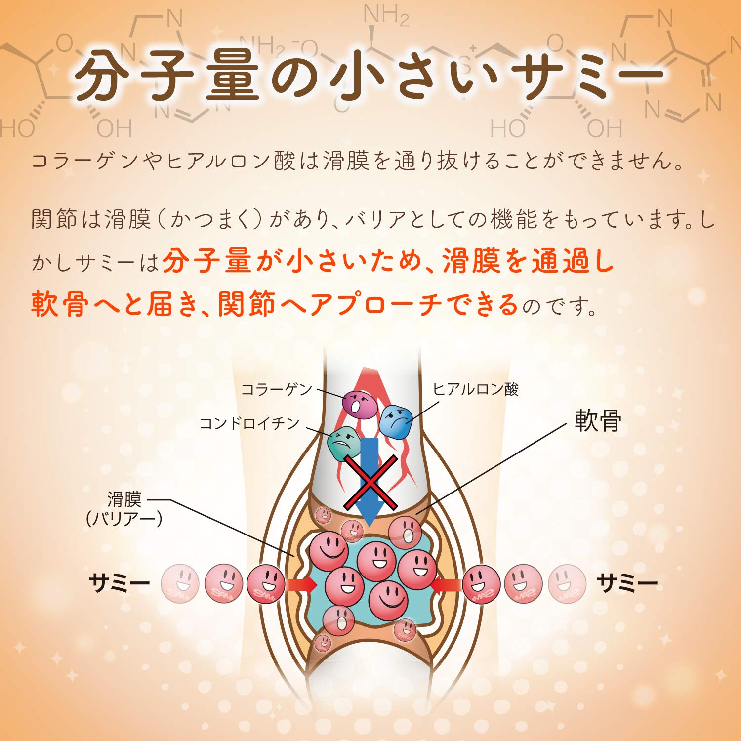 Amazon.co.jp: ほねつぎHot 温感 マッサージクリーム 酵母331(サミー