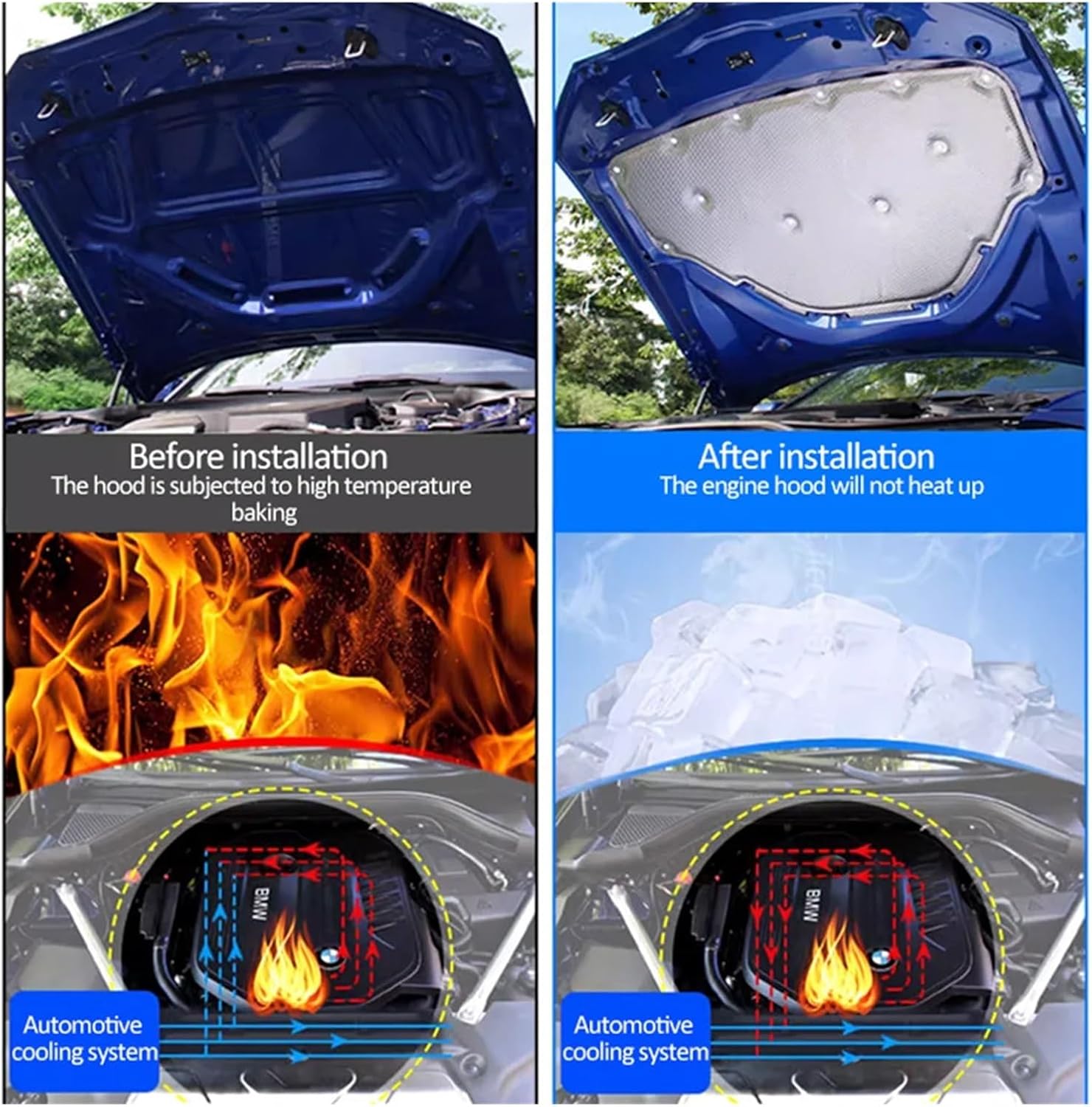 Car Hood Engine Insulation Pad Cotton Soundproof Cover Thermal Heat Mat Accessorie(Style A) Compatible for Honda Civic 10th Gen FC FK 2016~2021 2017 (Style B)