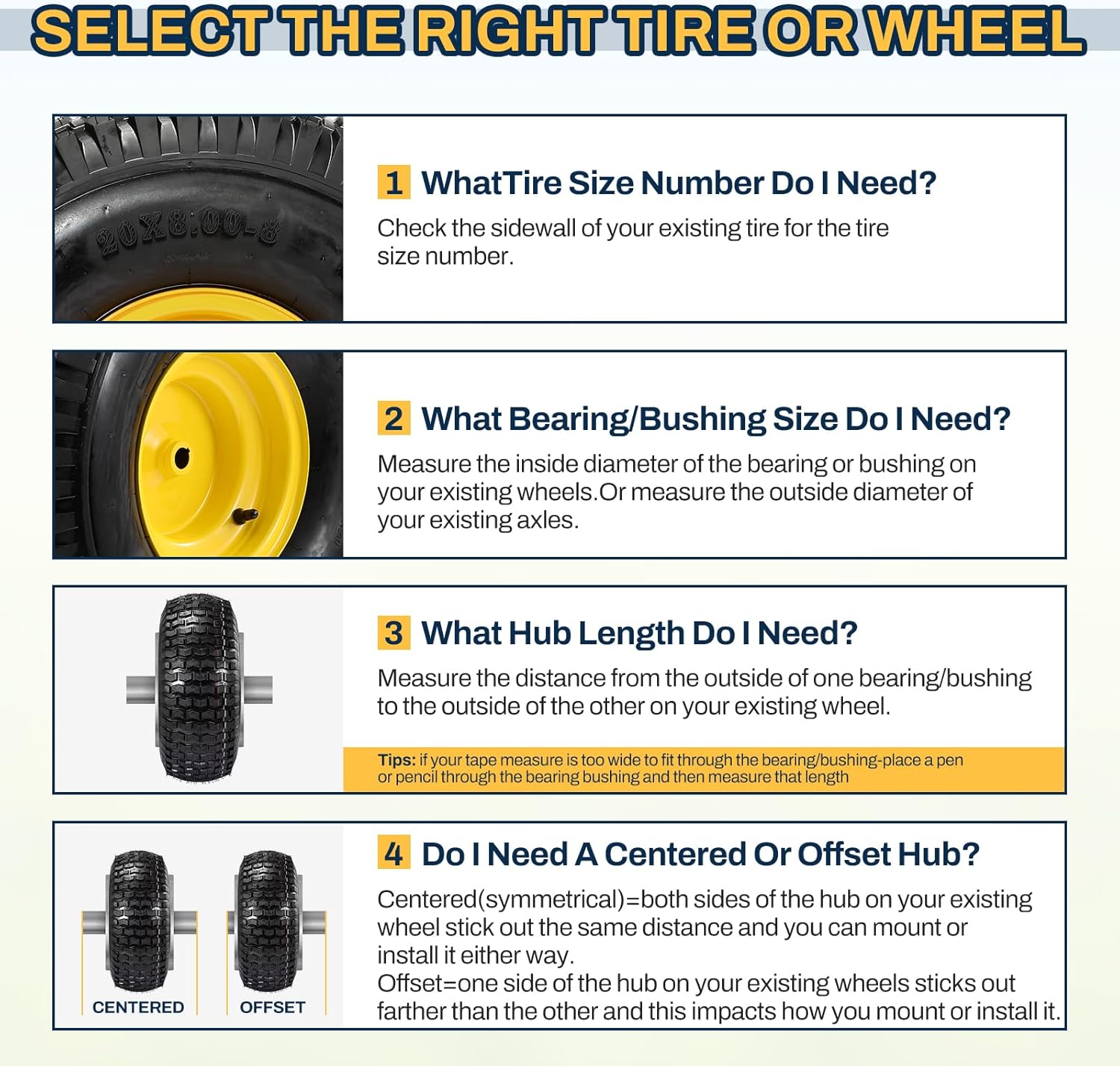 2PCS 20x8.00-8 Rear Tire and Wheel Assemblies, 3/4" Borehole, 3.5" Offset Hub and 3/16" Keyway, 4 Ply, 905lbs Capacity, Replacement for Riding Lawn Mowers