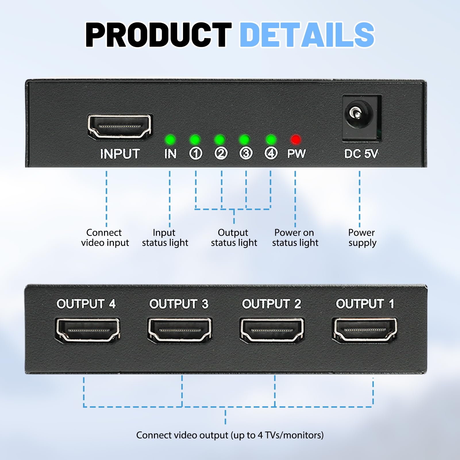 HDMI Splitter 1 Auf 4 - 4K Verteiler Für PS4, Firestick, TV