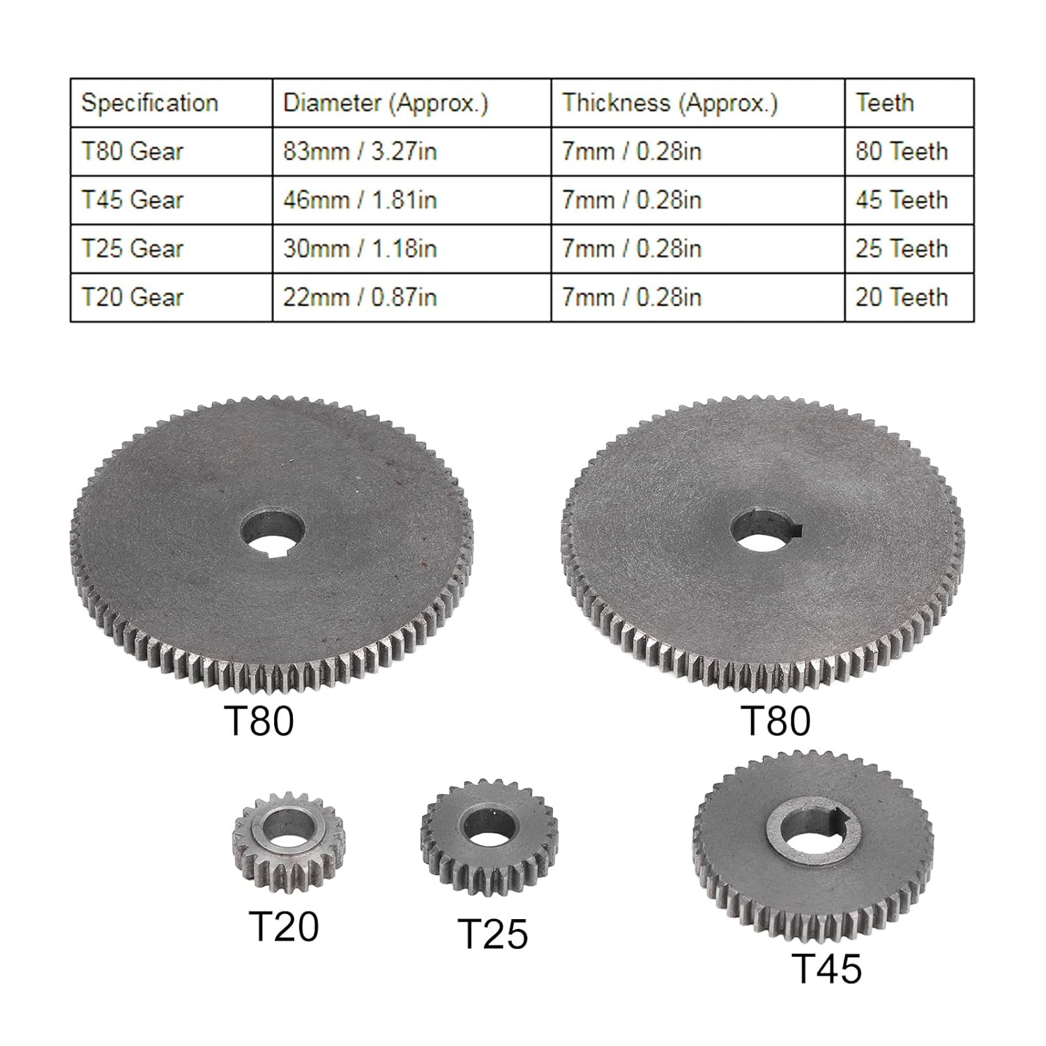5Pcs Metal Lathe Gears,T80 T45 T25 T20 Mini Lathe Gear HT250 Grey Iron Lathe Replacement Gears for Micro Lathe and Metal Cutting Machine