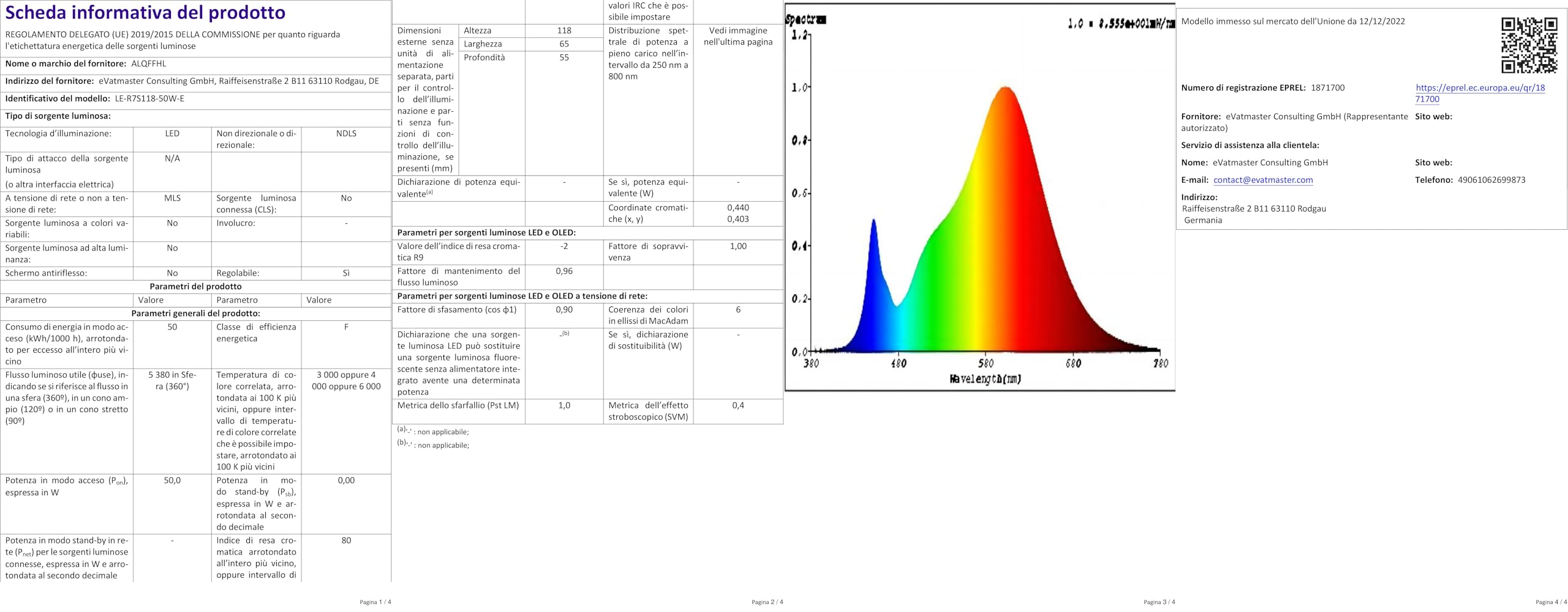 R7S LED 118mm 20W (Equivalente 200W) – Lampadina Dimmerabile, Luce Naturale 4000K, 2500 Lumen, Confezione Da 2