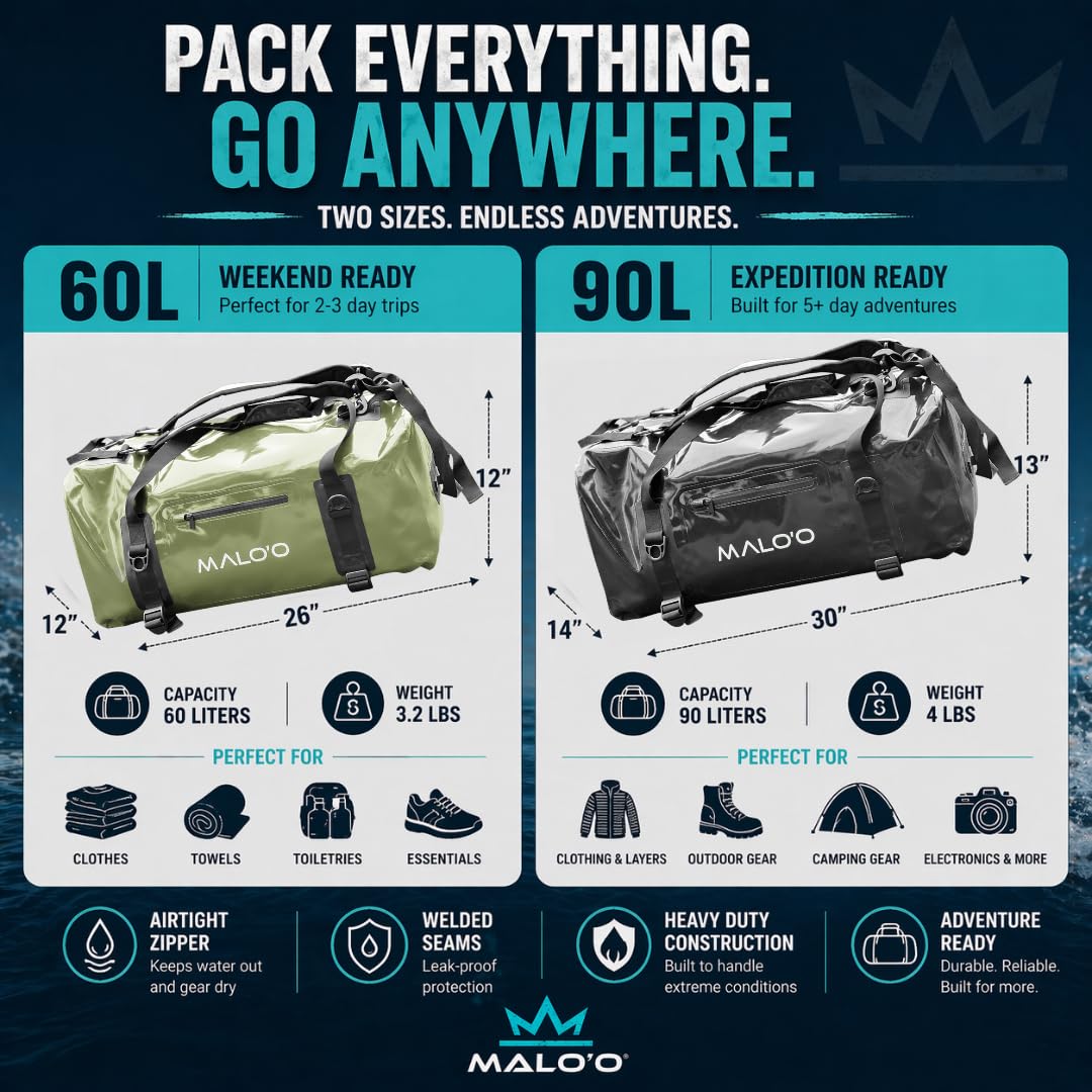 Malo'o DryPack Rucksack Duffle Bag (Dunkelgrün, 60L)