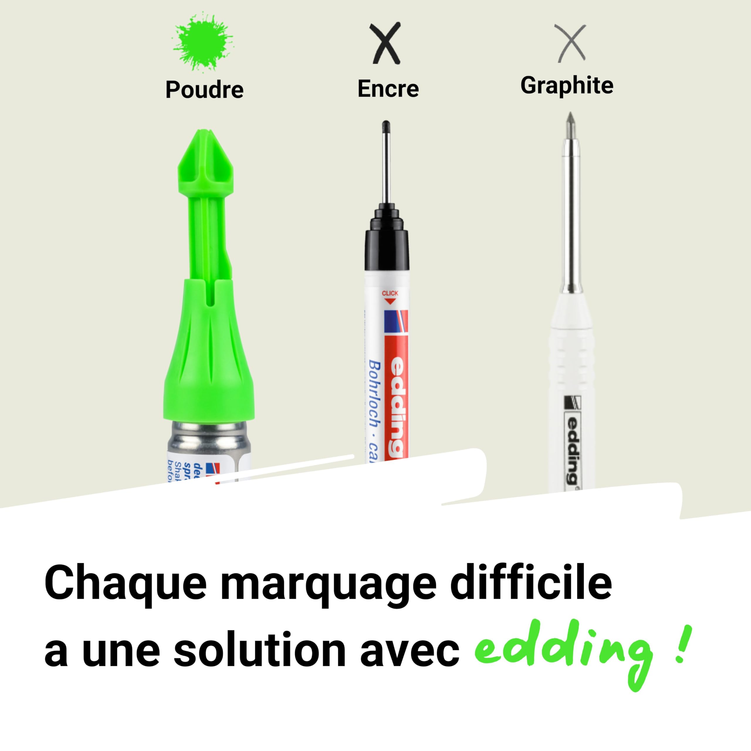 Edding Marqueur spray 8870 pour trous de perçage et zones inaccessibles – 5 Marqueurs à craie vert effaçables jusqu’à 50 mm de profondeur, pour pro & bricolage - Utilisation jusqu’à 250 pulvérisations