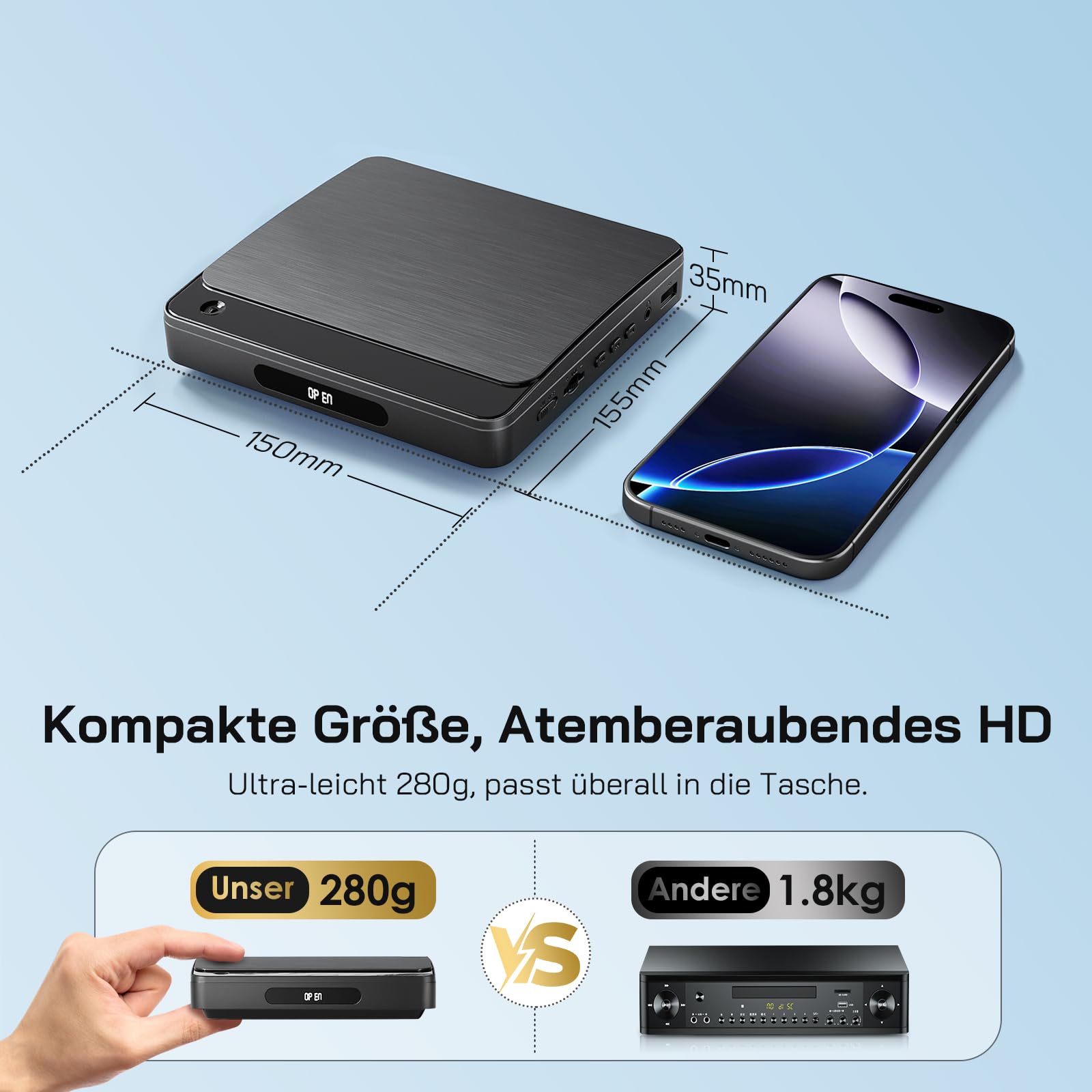 WOLFANG DVD-Player für Fernseher mit HDMI, Full HD Multi Region, Fernbedienung und Typ-C-Kabel, CD-Player für Heim-Stereoanlage, USB-Anschluss (Nicht Blu-ray)
