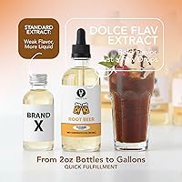 Vista 69 de Dolce Flav Cotton Candy Extract – Kosher, Sugar-Free, Concentrated Carnival-Style Flavoring for Baking, Frostings & Drinks, Includes Measured
