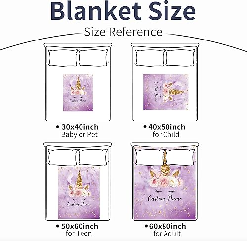 Vista 85 de Manta personalizada de unicornio con nombre para niña, niños personalizados, franela suave rosa, regalo personalizado para cumpleaños, Navidad, baby
