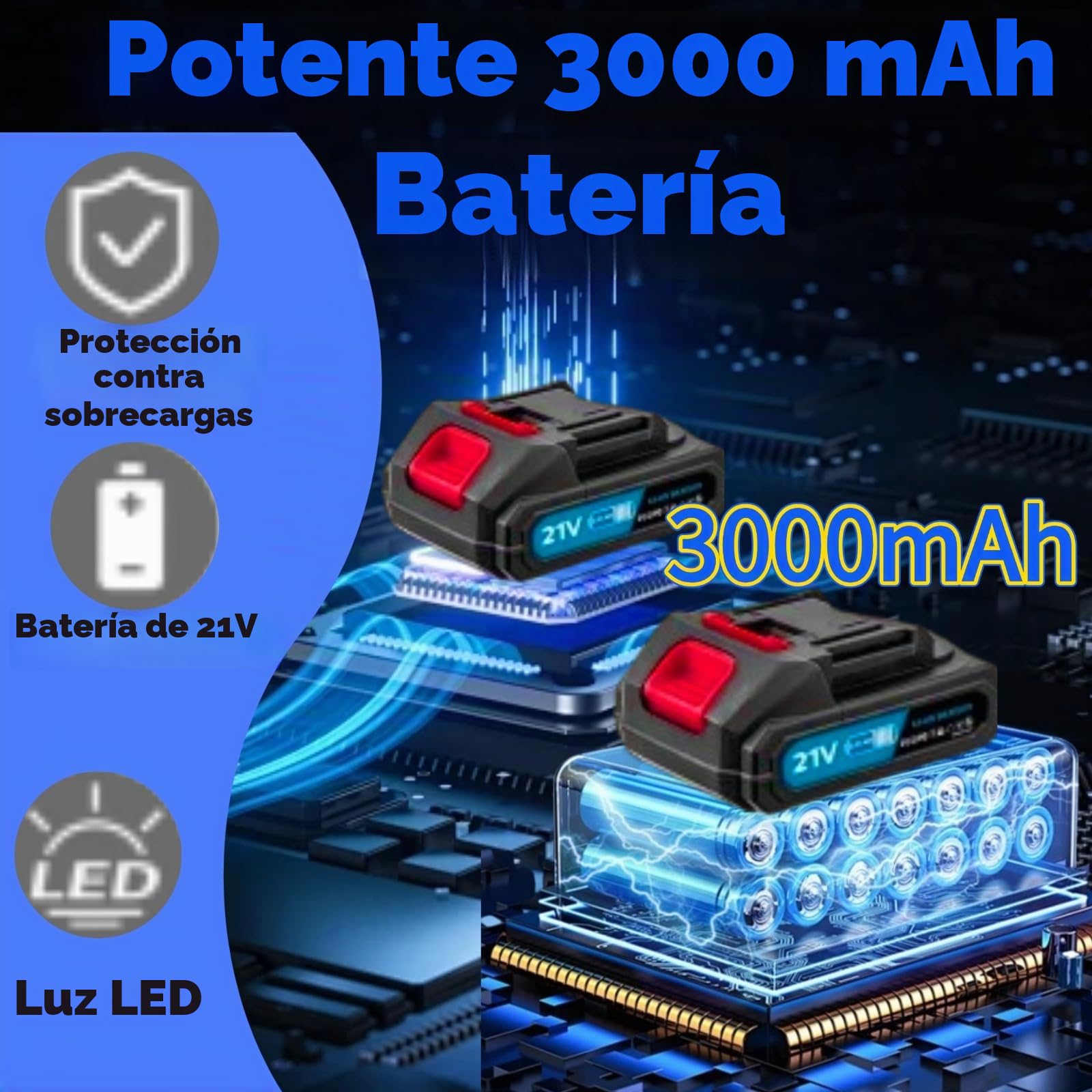 Eléctrica Sierra Sable Inalámbrica 21V con 2 Baterías Cargador 4 Hojas de Sierra, Motor Sin Escobillas con Luz LED, Sierra Alternativa de Velocidad Variable para Metal, Madera, Tubos de PVC y Corte