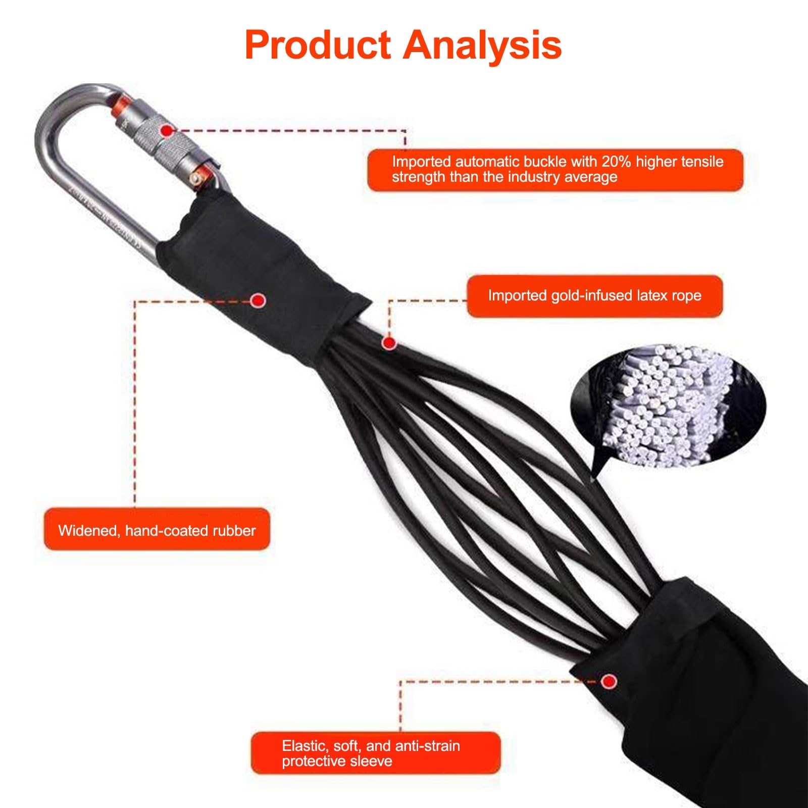 Bungee - Set di attrezzature per il fitness a casa, per allenamento professionale, con fasce di resistenza pesanti