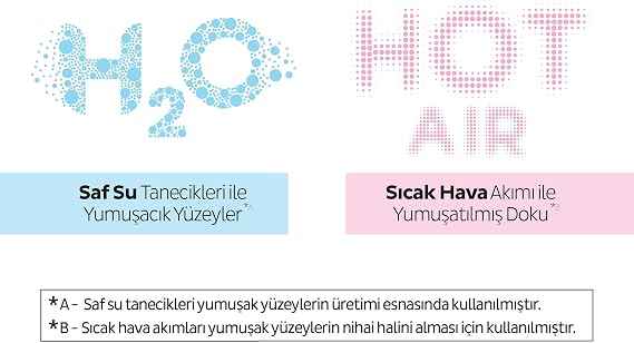 Sleepy Natural Double Soft Mega Fırsat Paketi Bebek Bezi 2 Numara Mini 192 Adet