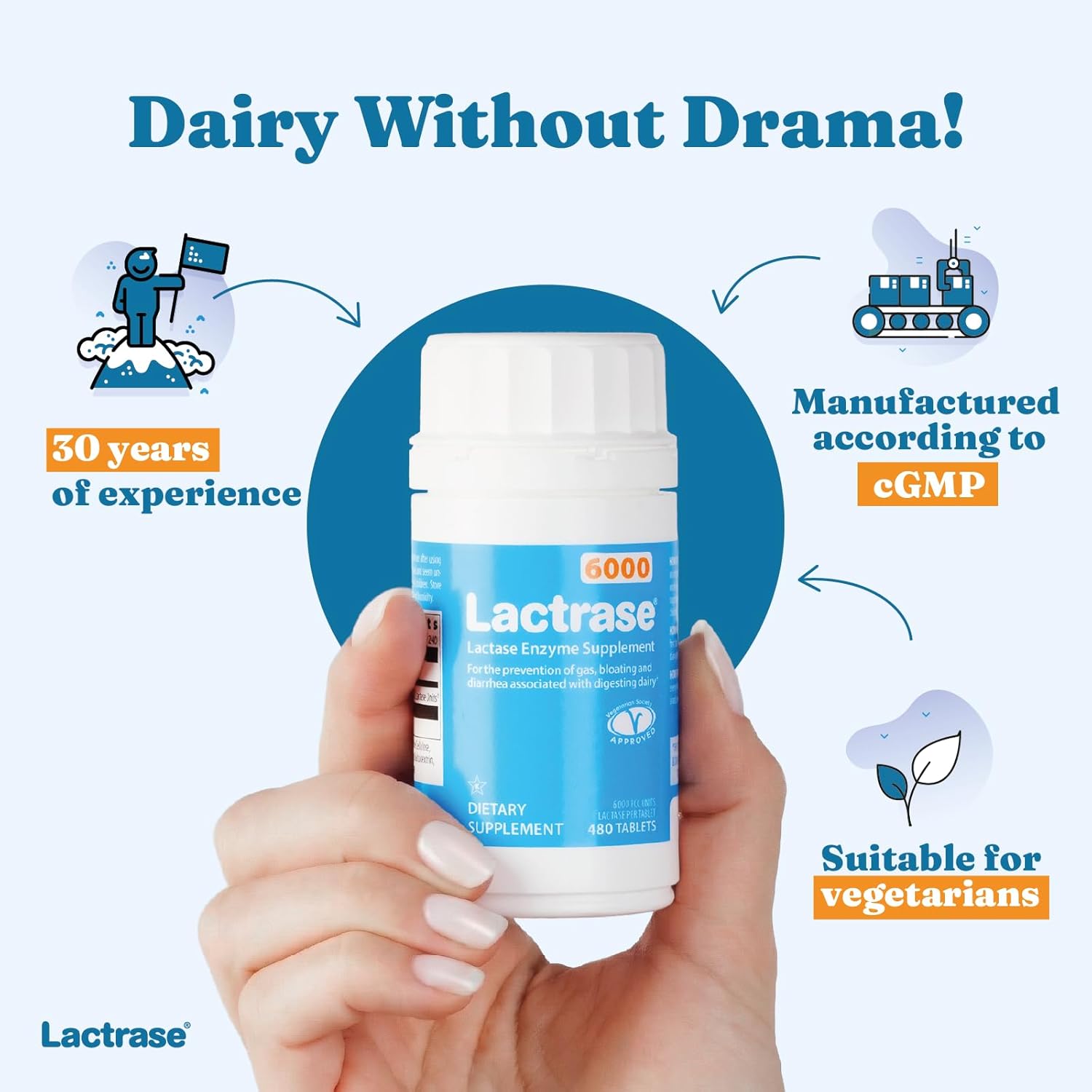 Lactrase Refill Pack – #1 Lactase Brand in German Pharmacies – Strong 6,000 FCC Lactase Units – 480 Fast-Acting Pills for Lactose Intolerance – Enjoy Dairy Again