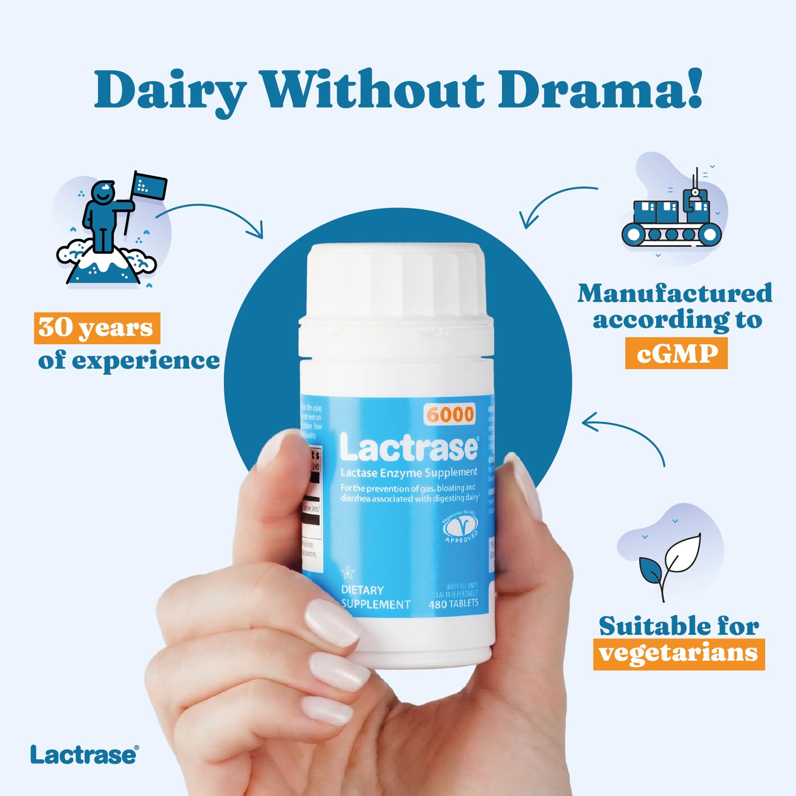 Lactrase Refill Pack – #1 Lactase Brand in German Pharmacies – Strong 6,000 FCC Lactase Units – 480 Fast-Acting Pills for Lactose Intolerance – Enjoy Dairy Again — Amazon image 7
