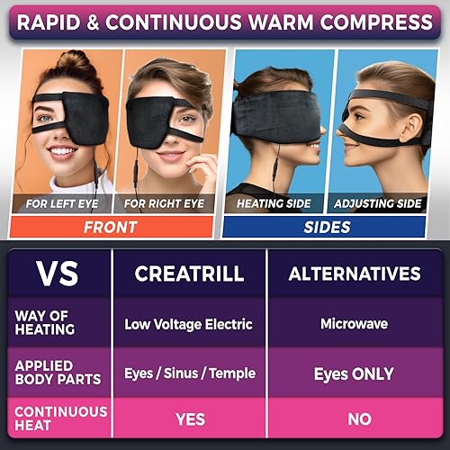 Miniatura 3 de CREATRILL Compresión de un solo ojo calor húmedo para tratamiento de ojos de orzuelo, almohadilla térmica eléctrica para ojos Calazión Calazión