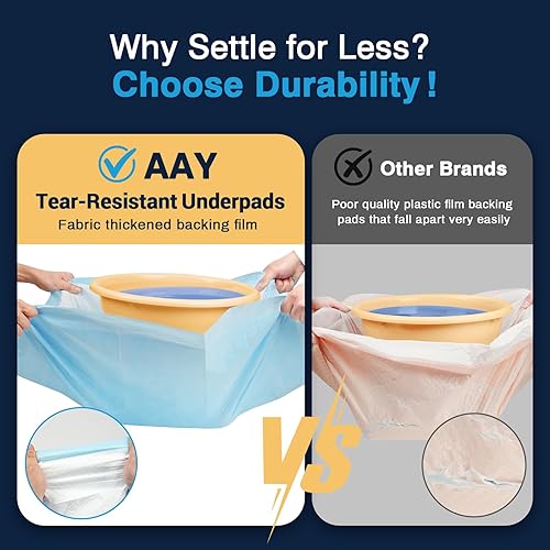 Miniatura 3 de AAY Almohadillas de cama desechables de 30 x 36 pulgadas (50 piezas) resistentes al desgarro, almohadillas superabsorbentes para orina extra grandes