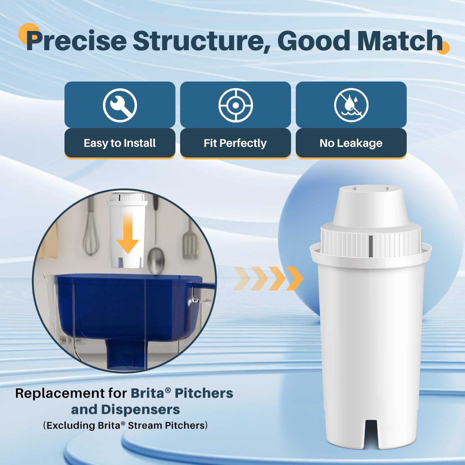 EXCELPURE JFC002 Replacement for Brita® Filter, Brita® Water Pitchers and Dispensers, Classic OB03, Everyday, UltraMax, Metro+, XL, Mavea® 107007 35557, 6PACK - Image 3