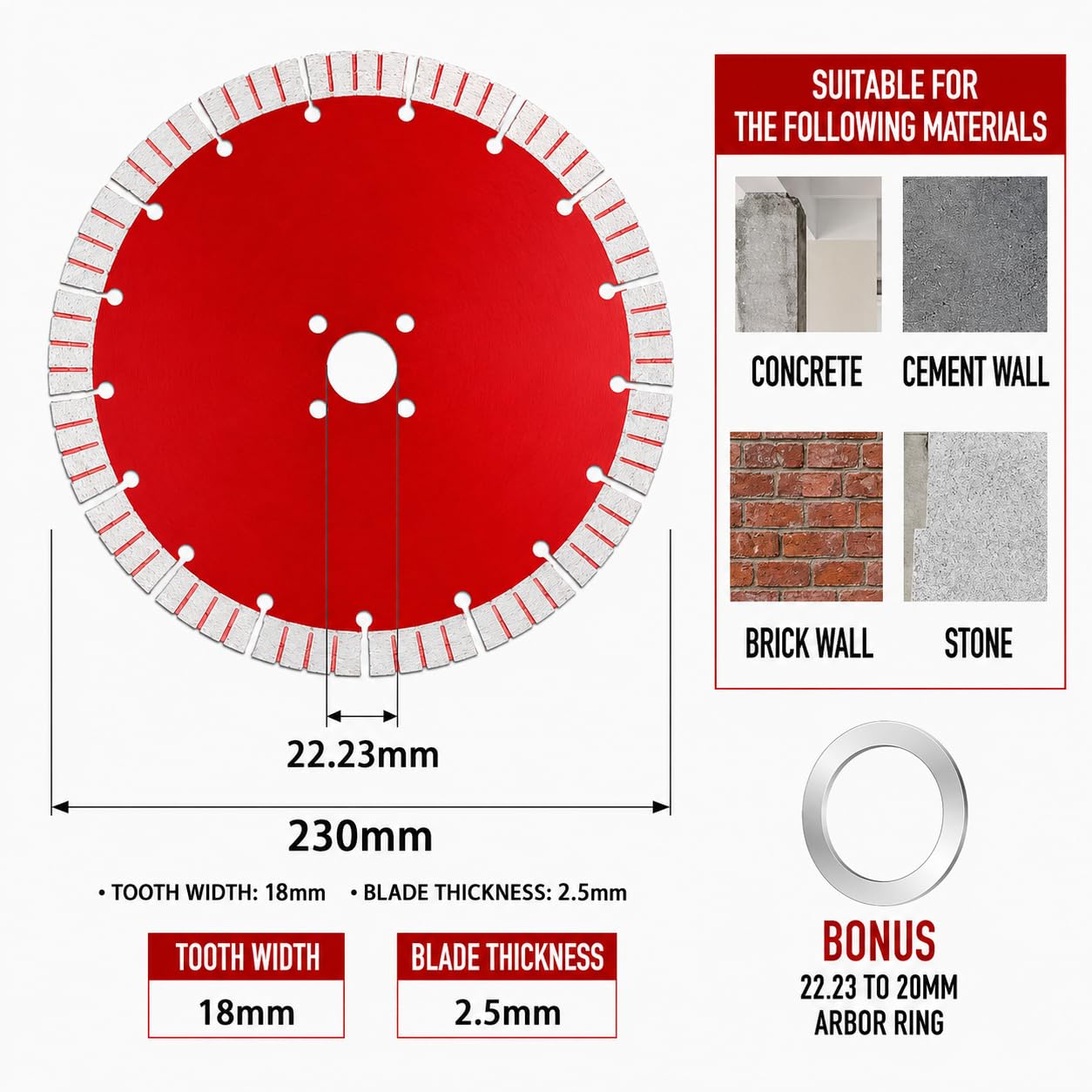 Disco Scanalatore per HiKOKI C1806DA 2020–2026,Calcestruzzo Muro Smerigliatrice