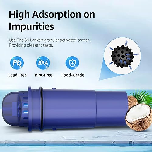 Miniatura 3 de Overbest Reemplazo para jarras y dispensadores de filtro de agua Pur, Pur Plus, CRF950Z, PPF951K, filtro de agua PPF900Z, filtro de agua certificado