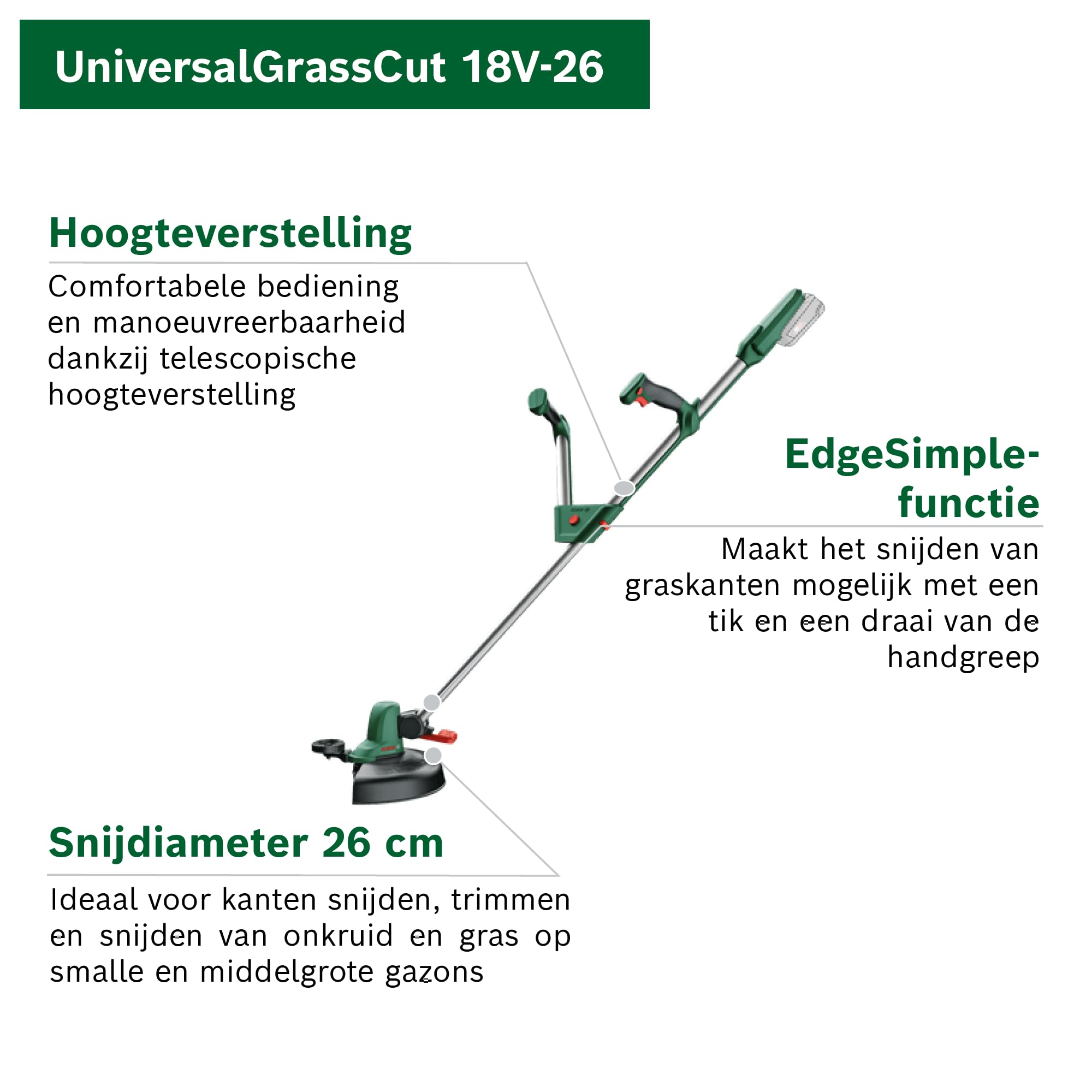 Trimmer de tuns gazon/iarba pe acumulator Bosch EasyGrassCut 18V-26, 18