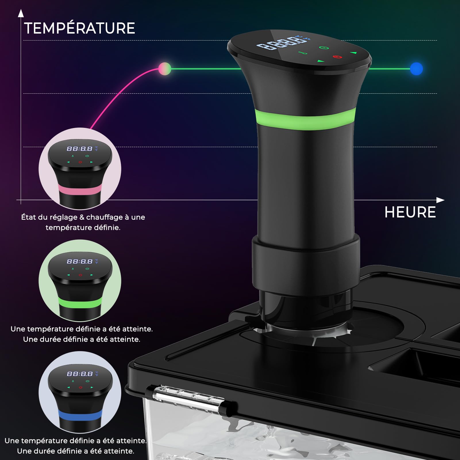 Thermoplongeur Sous Vide Cuiseur Sous Vide 1000W Calculateur dImmersion Cuisinière Thermostat Réglable Contrôle Précis de la Température pour Viande Oeuf Légume Écran Tactile LCD 25 à 92,5℃