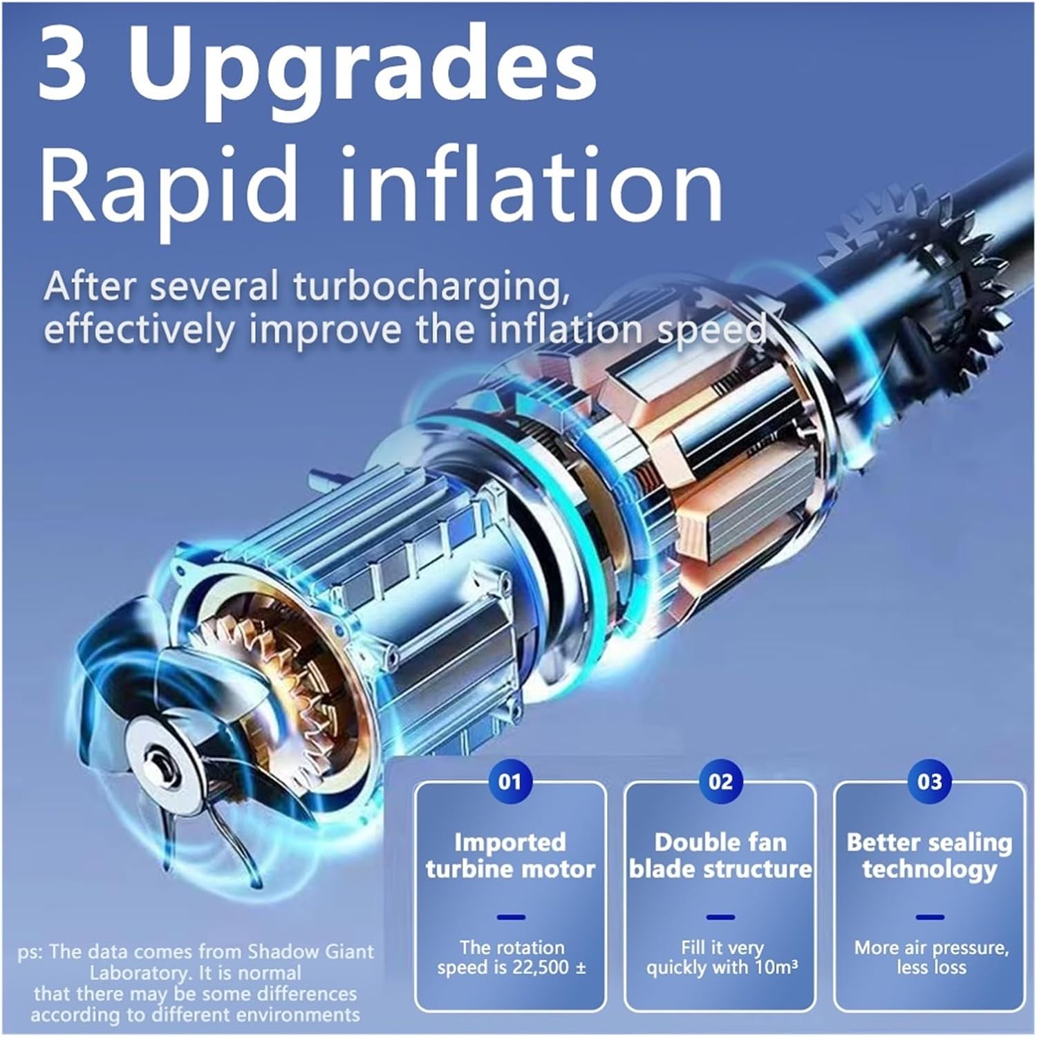 電動エアコンプレッサー充電式高精度車のタイヤインフレーターLCDディスプレイポータブルエアポンプ 使いやすい