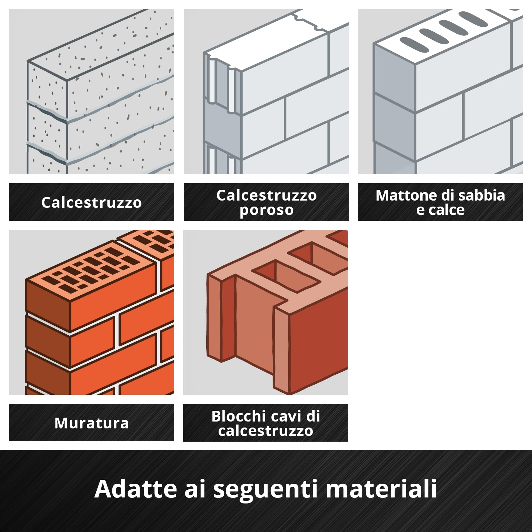 Originale Einhell set di 3 scalpelli SDS Plus, 250 mm (con punta, lama piatta larga 20 mm e lama da scavo larga 40 mm in acciaio 40Cr per lavori di demolizione e ristrutturazione)