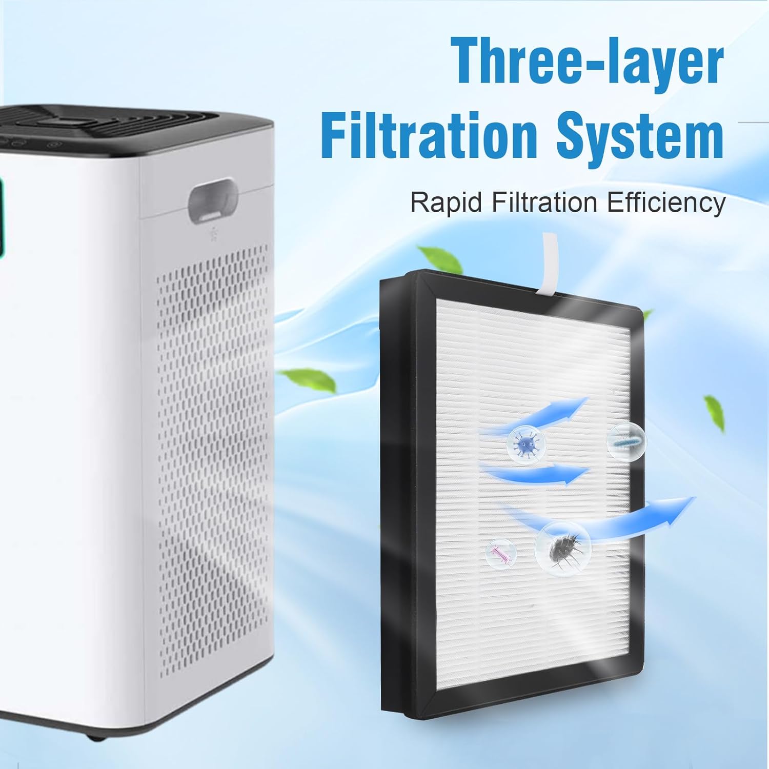 SYOWADA 2 Pack ClearAir-A5 Replacement Filter, Replacement for VEWIOR ClearAir-A5 Air Purifi-er, 3-in-1 Efficient H13 True HEPA Air Cleaner Filter