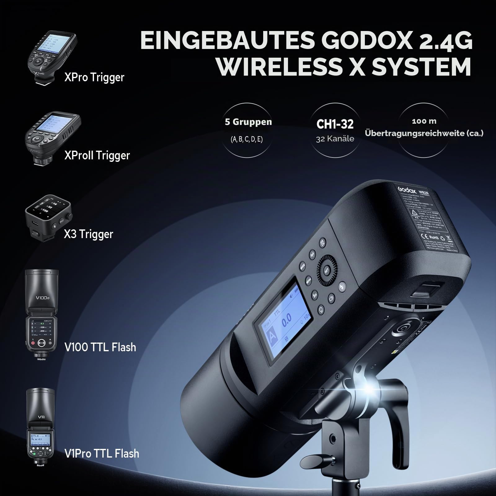 Godox AD600Pro Blitzlicht für Canon Nikon Sony Fuji Olympus Panasonic Kameras, 360 Vollblitze, 0.01-0.9s Zykluszeit, HSS 1/8000s 2.4G Wireless X System, 600Ws TTL Blitz mit 2600 mAh Batterie