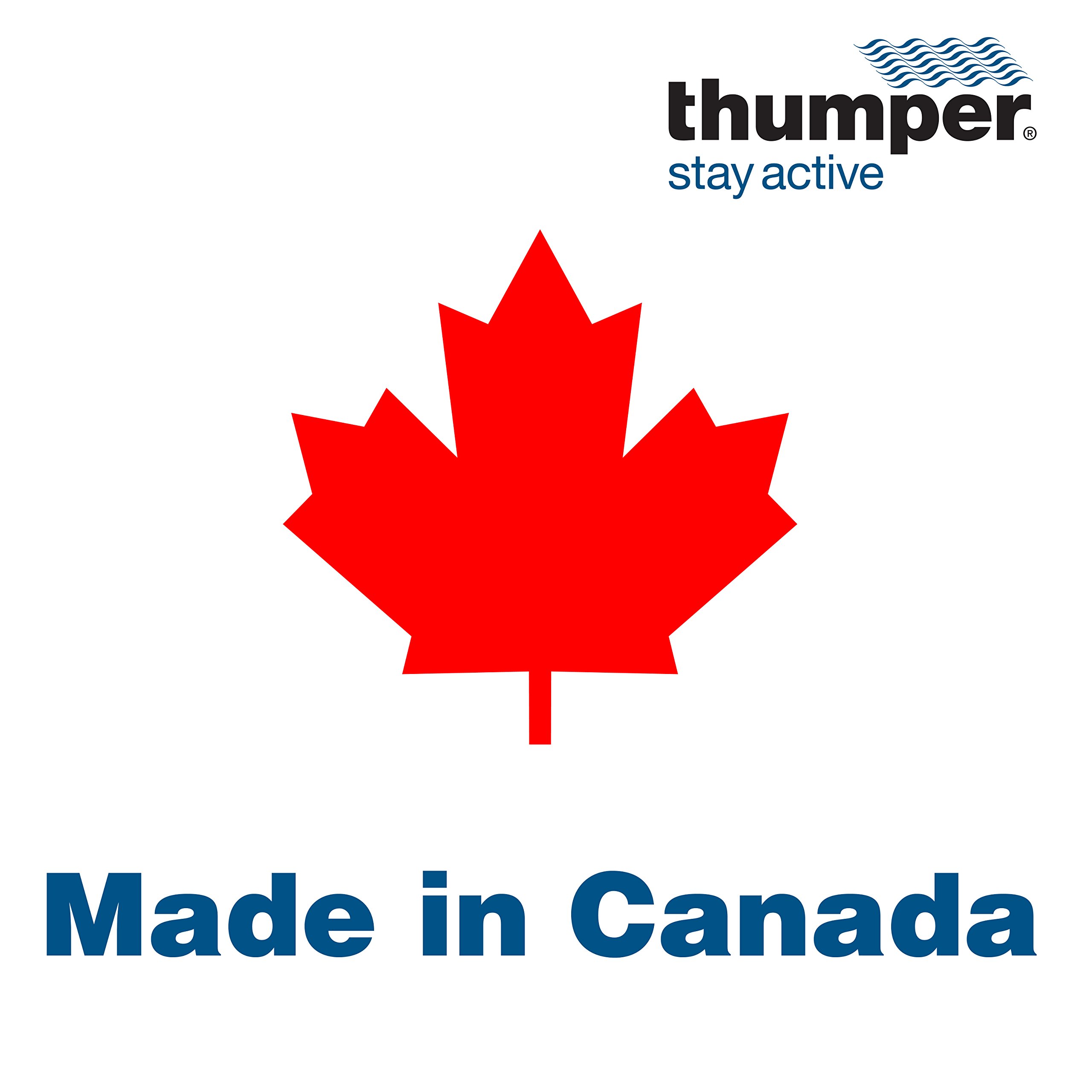Thumper Mini Pro Perkussives Massagegerät - Tiefengewebsmassage für Rücken, Schultern, Beine, Arme, 3 Geschwindigkeiten