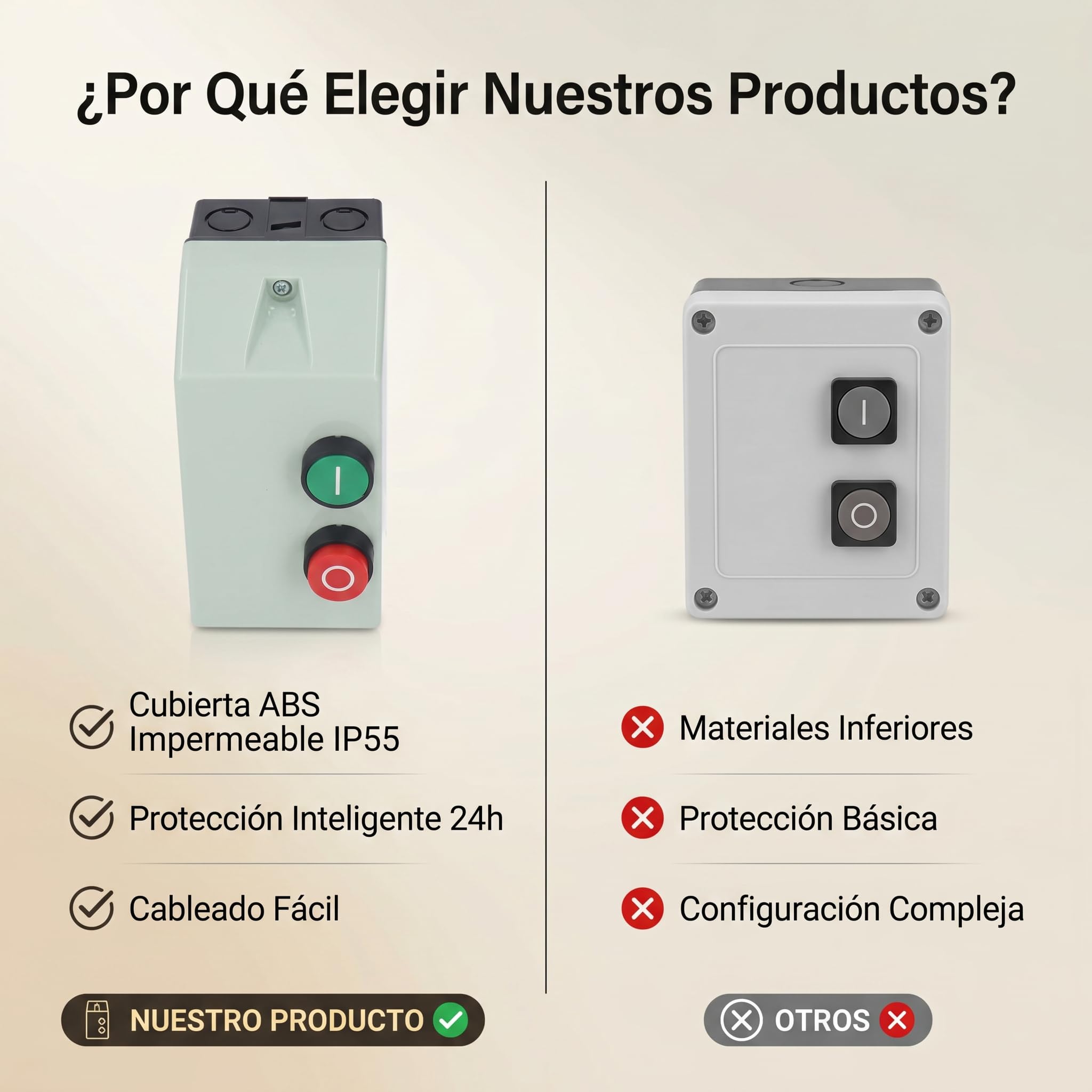 Arrancador de Motor Eléctrico Magnético IP55 Protección de Motor a Prueba de Agua Caja de Interruptor Magnético Monofásico 220 230V Trifásico 380 400V