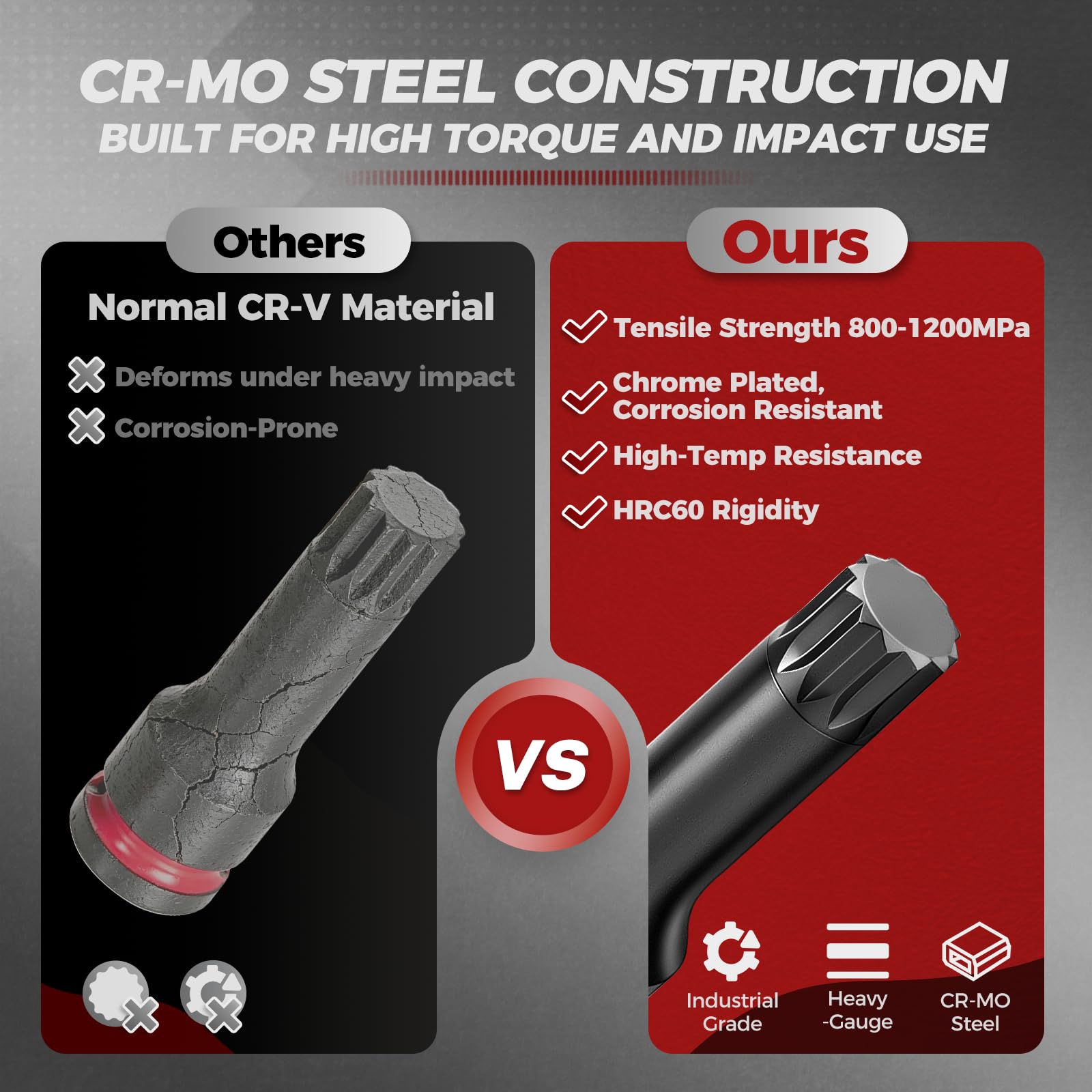 BILITOOLS Set of 8 sockets XZN 1/2 M5-M18 | Cr-Mo Steel Impact