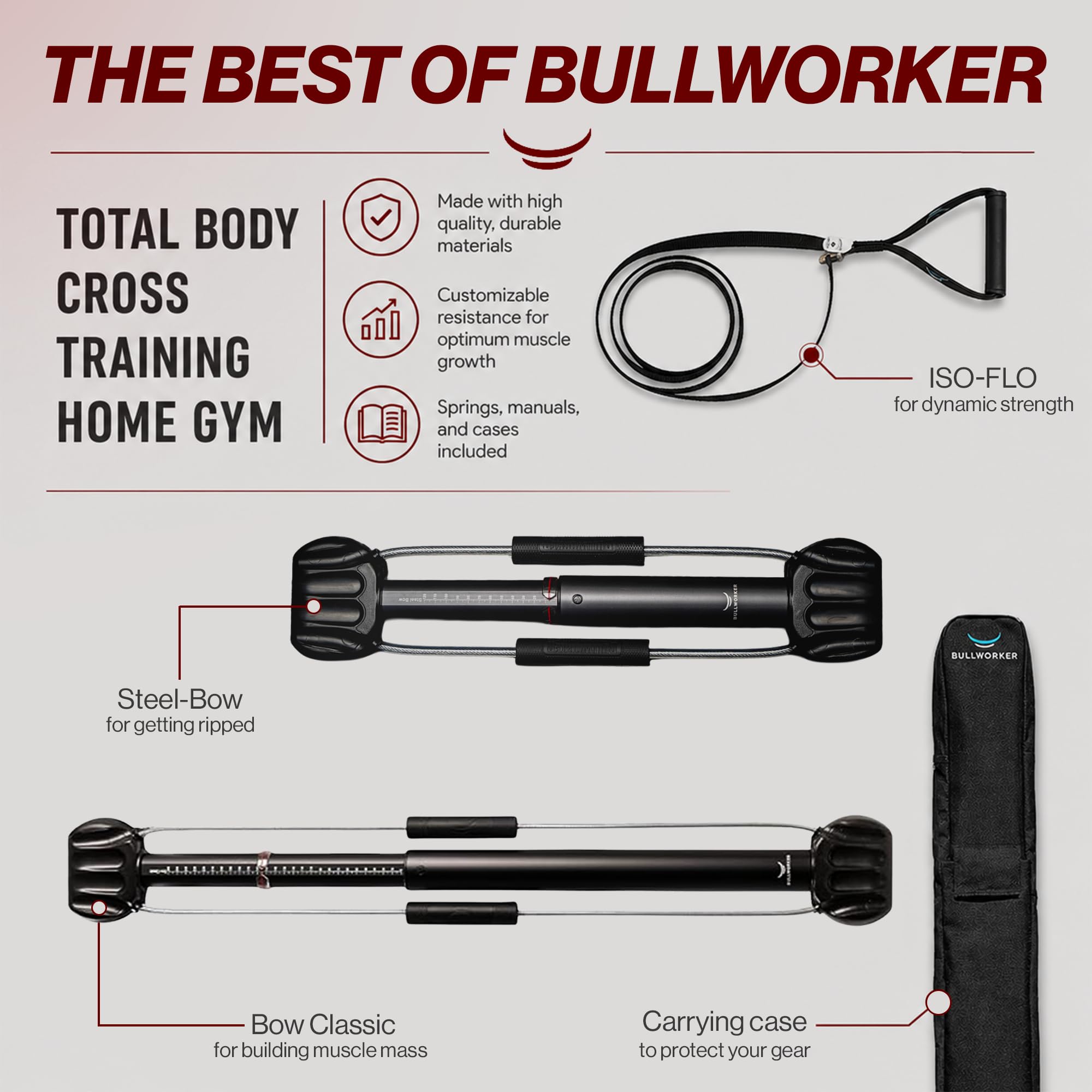 Amazon.com: Bullworker Power Pack Isometric Exercise Equipment