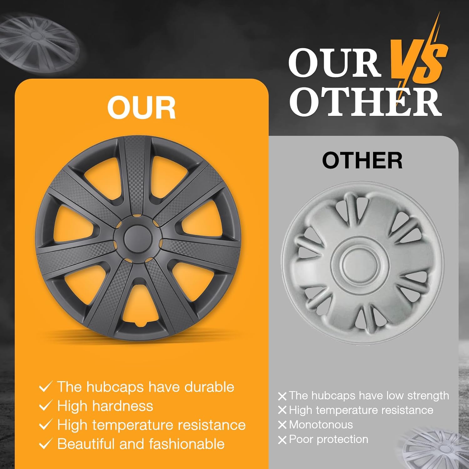 15 Inch Hubcaps,Universal Black Matte&Mould Wheel Rim Covers–Set of 4 ABS&PC Material Hub caps,Snap-on Replacement Caps for Car,Pickup Truck,SUV-15 Black Matte&Mould Texture 4-Pack