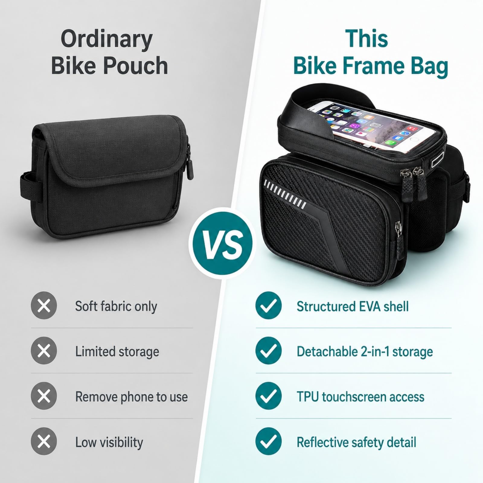 Borsa da Telaio Bici per BH | Design 2 in 1 staccabile | finestra TPU touch 7,2" | zip impermeabile | strisce riflettenti | per bici città e mountain | 2L