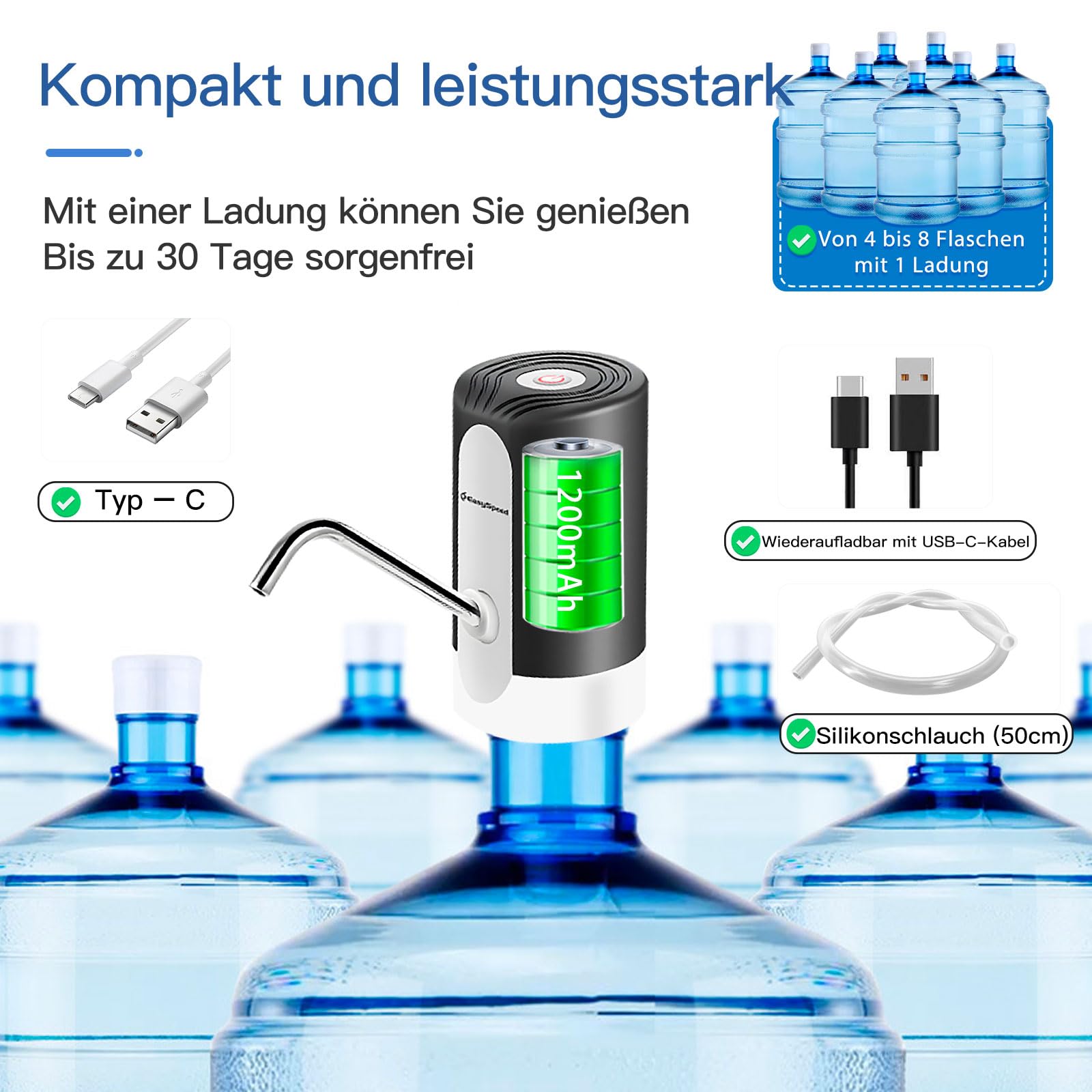 Mini Dispensador De Agua Automatische Drinkwater D... – Vicedeal