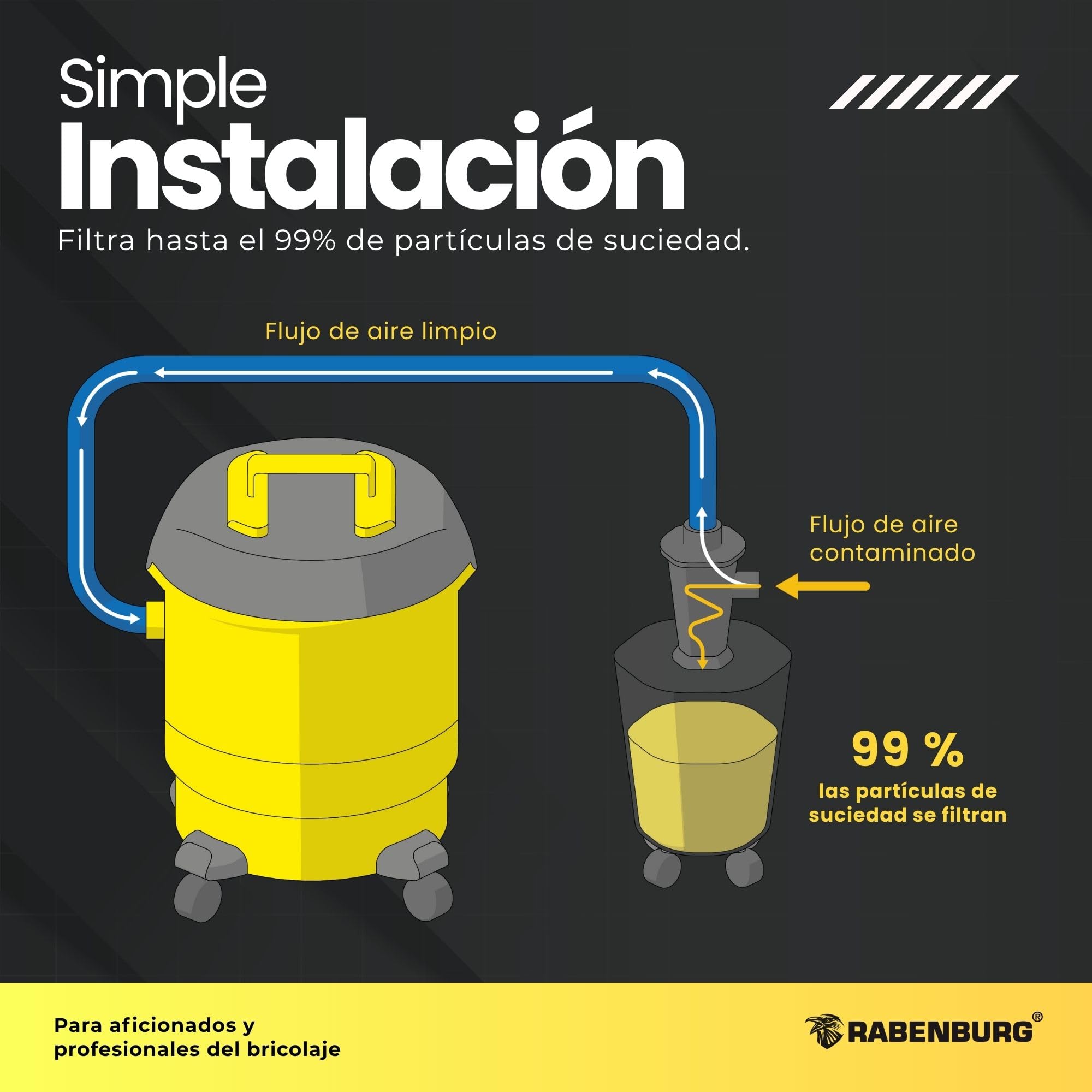 Colector de polvo ciclónico - Taller de extracción - Sistema de extracción de virutas - Colector de polvo ciclónico - Extracción de virutas para aspiradora - antiestático