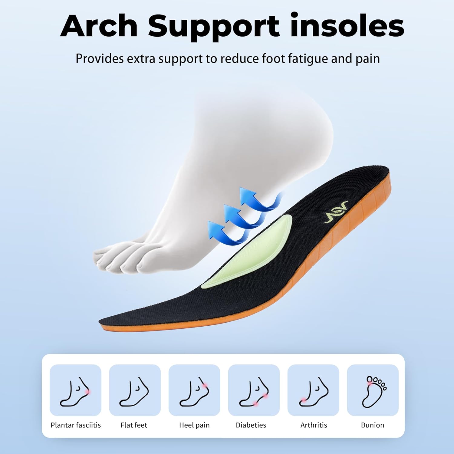 Artlea Women's Walking Shoes with Arch Support Orthotic Tennis Shoes for Plantar Fasciitis Women Fashion Sneakers for Foot Pain Relief, Size 6.5-11 - Image 2