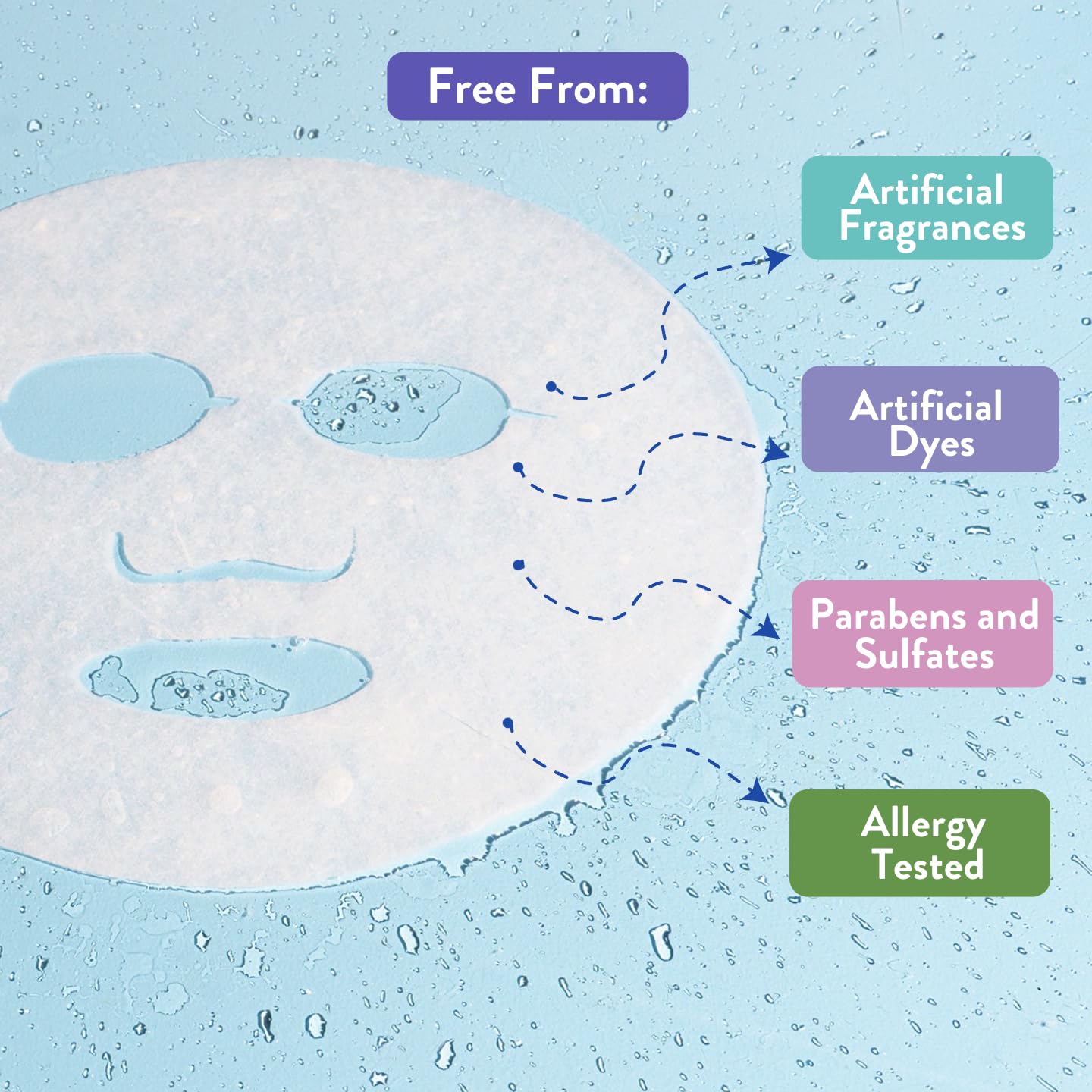 MISS SPA Anti-Aging Bakuchiol Repairing Facial Sheet Mask, Plant-Based Retinol, Hydrating Skin Care, Dermatologist Tested, 4 Pack - Image 5