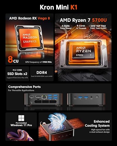Miniatura 3 de ACEMAGICIAN Kron Mini K1 Mini PC, Ryzen 7 7730U, 32GB DDR4 512GB SSD Mini Computadoras (8C16T, hasta 4.5Ghz), Pantalla Triple 4K Escritorio