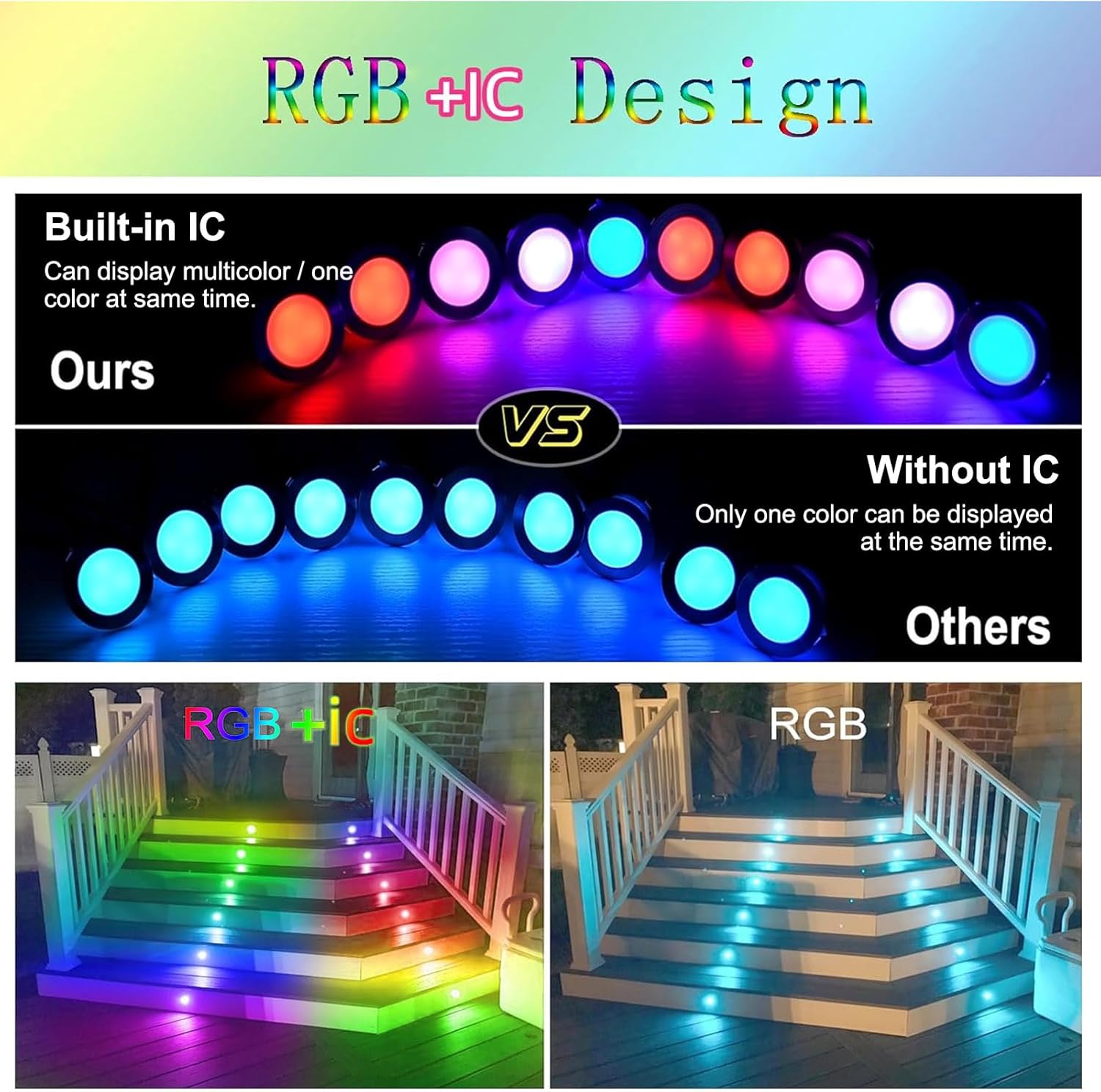 RGB+IC Recessed Led Deck Light, Φ1.22 10 Pack LED Step Lighting Kit, Smart Lights Multicolor Dynamic, DC12V Deck Lighting Low Voltage, Lights Must Be Installed Without Extension Cords