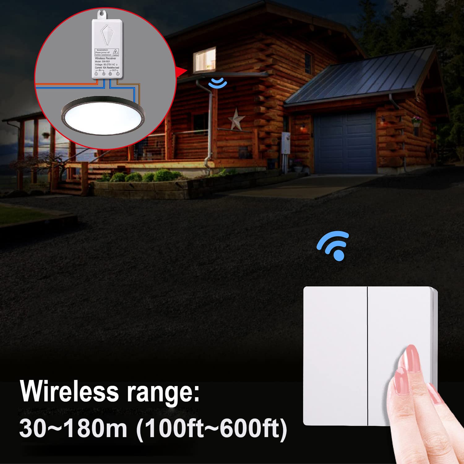 Lancoon Kit Interruttore A Parete Senza Fili Con Mini Ricevitore, ON OFF Impermeabile Programmabile Per Casa Appartamento Hotel Luci Esterne Interne