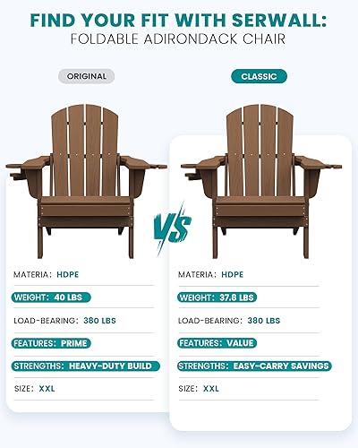 Miniatura 4 de SERWALL Silla Adirondack plegable, soportes dobles para tazas y HDPE para todo tipo de clima, silla de patio similar a la madera para patio trasero,