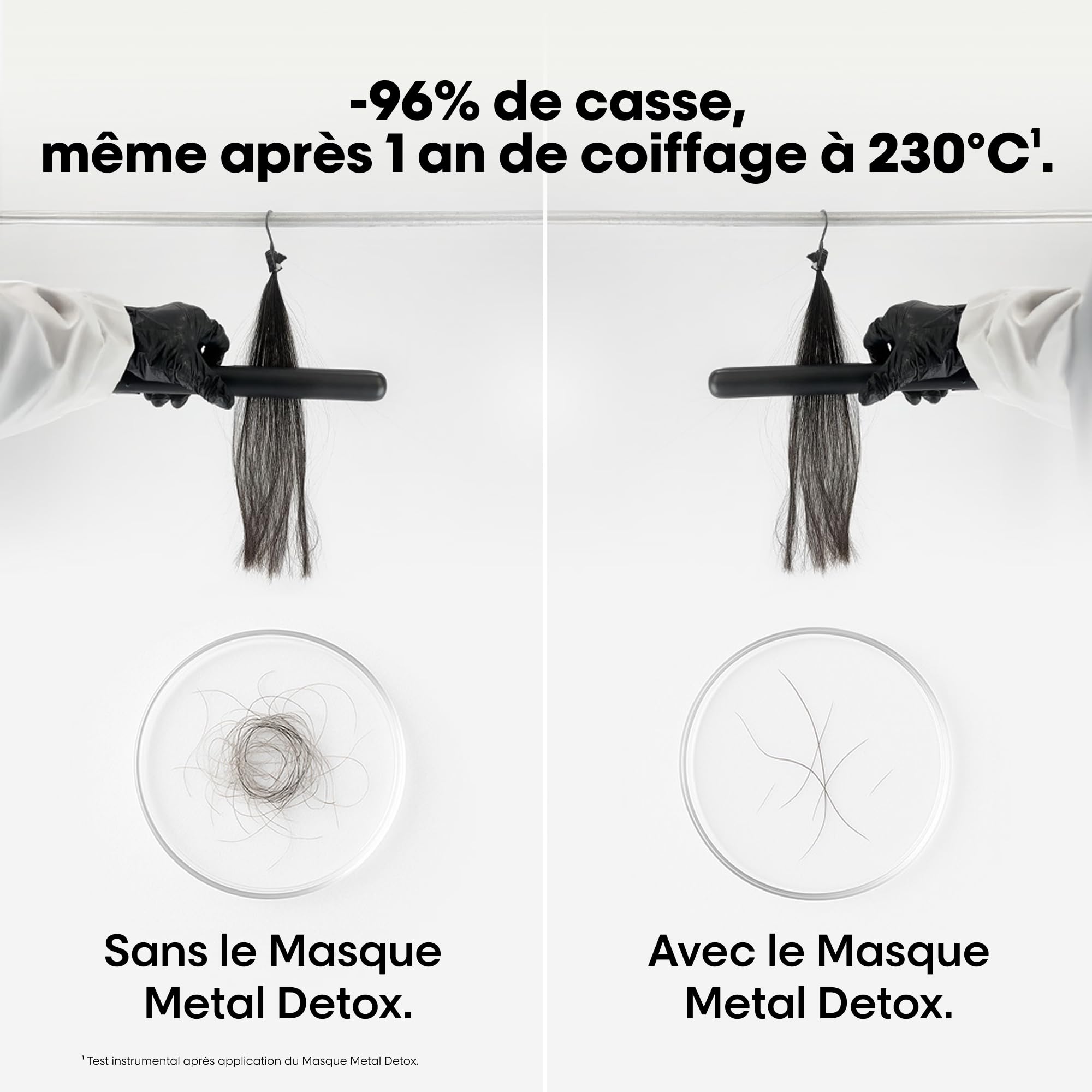 L'OREAL PROFESSIONNEL - Metal Detox - Cheveux Secs et Abîmés, Raides à Bouclés, Naturels à Colorés - Sans Sulfate - Anti-Casse - +67% de Nutrition - 2x Plus de Brillance
