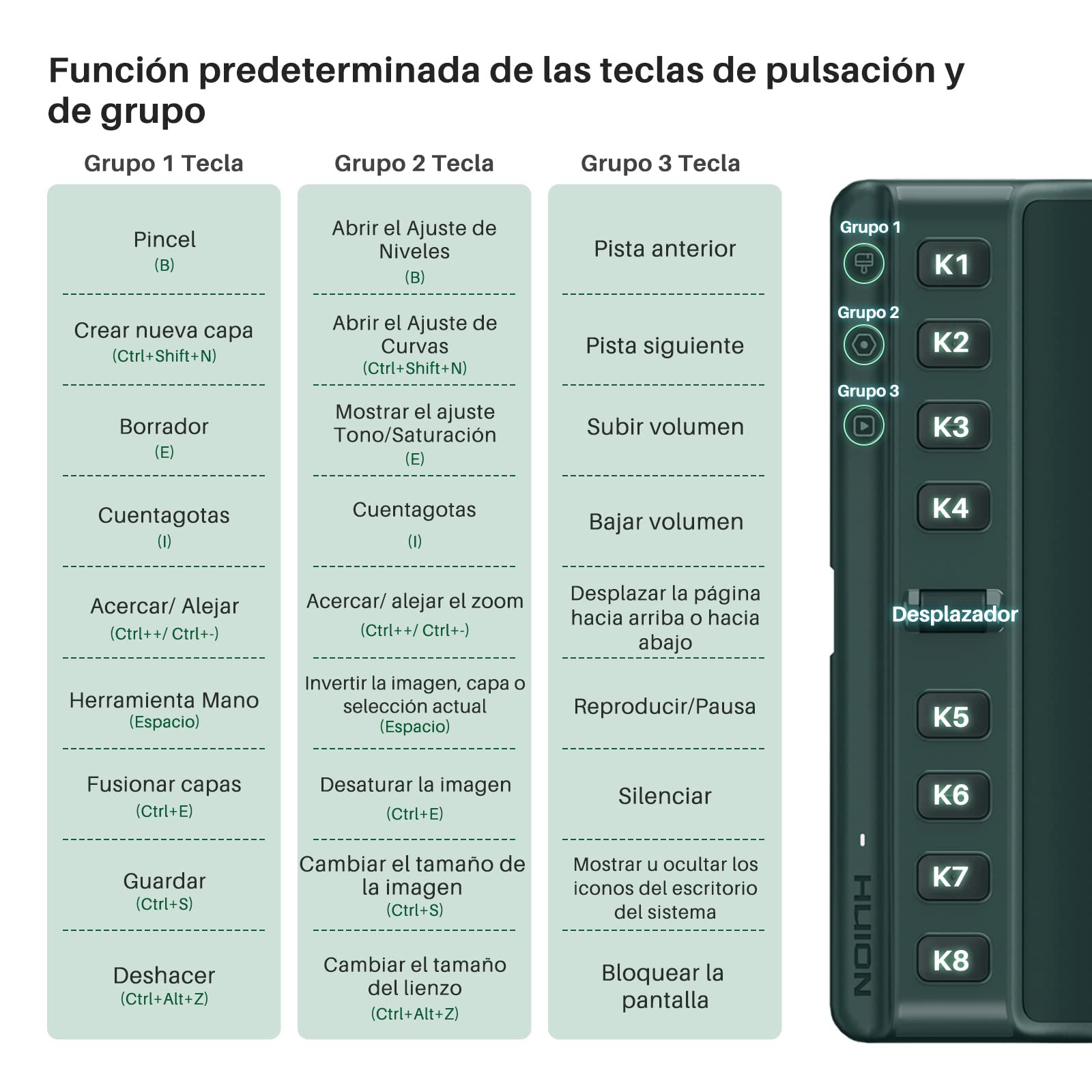HUION Inspiroy 2 M Tableta Gráfica, Nuevo Bolígrafo Digital PW110, 8 Teclas de Acceso Directo Personalizables, Desplazador Fácil de Usar, Ideal para Dibujar, Estudiar y Trabajar Desde Casa, Verde